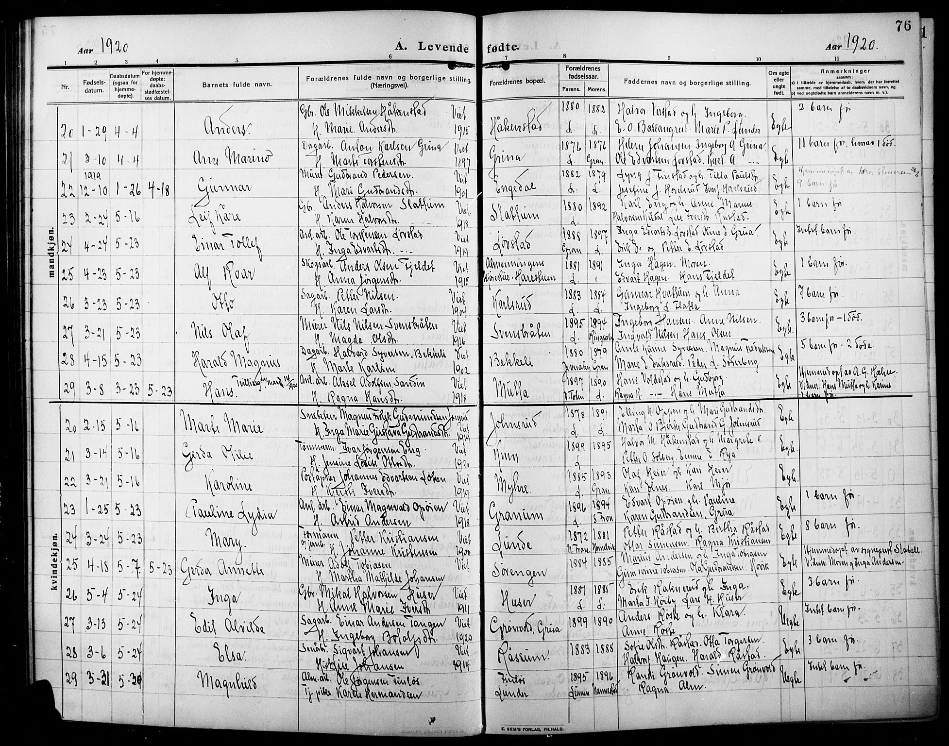 Lunner prestekontor, SAH/PREST-118/H/Ha/Hab/L0001: Parish register (copy) no. 1, 1909-1922, p. 76