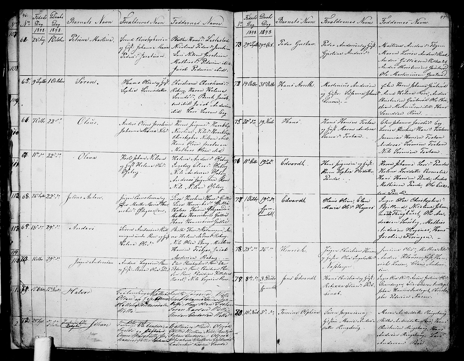 Sem kirkebøker, AV/SAKO-A-5/G/Ga/L0003: Parish register (copy) no. I 3, 1844-1855, p. 46-47