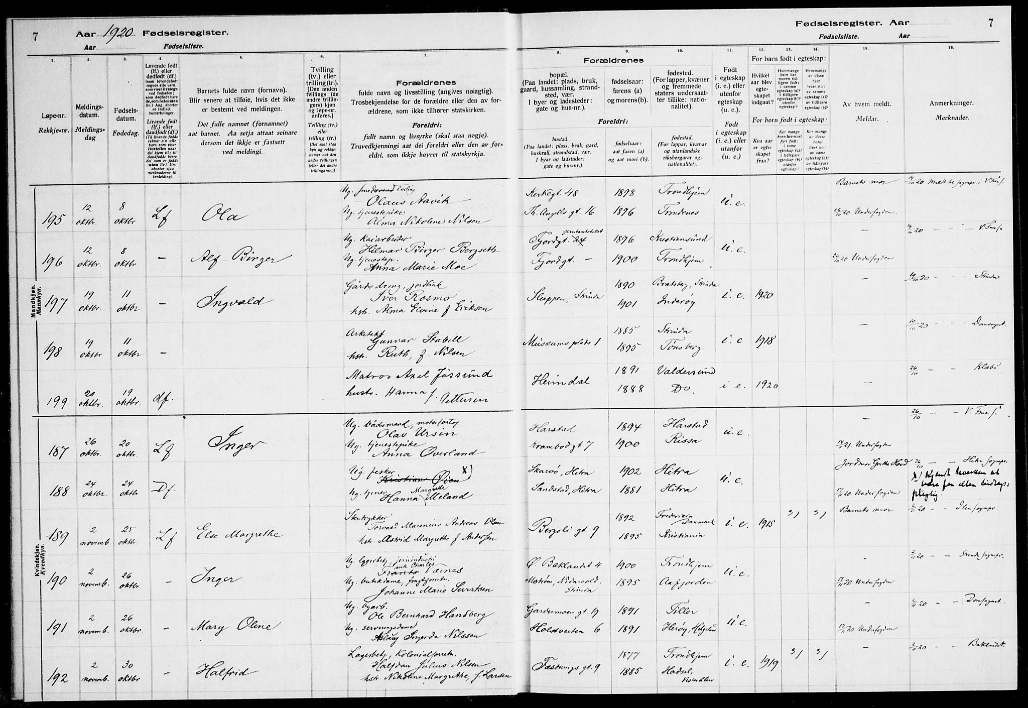 Ministerialprotokoller, klokkerbøker og fødselsregistre - Sør-Trøndelag, AV/SAT-A-1456/600/L0003: Birth register no. 600.II.4.2, 1920-1924, p. 7