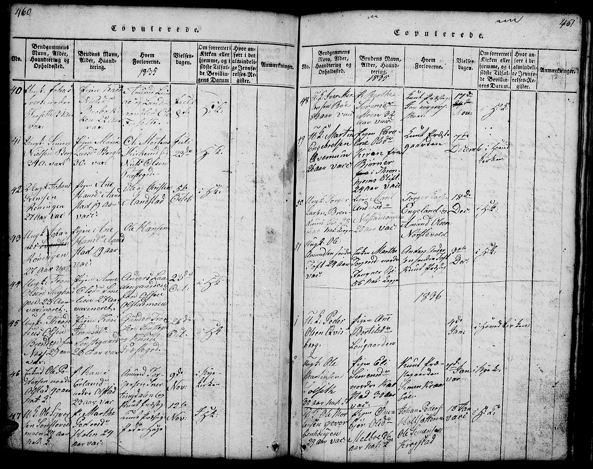 Gausdal prestekontor, SAH/PREST-090/H/Ha/Hab/L0001: Parish register (copy) no. 1, 1817-1848, p. 460-461