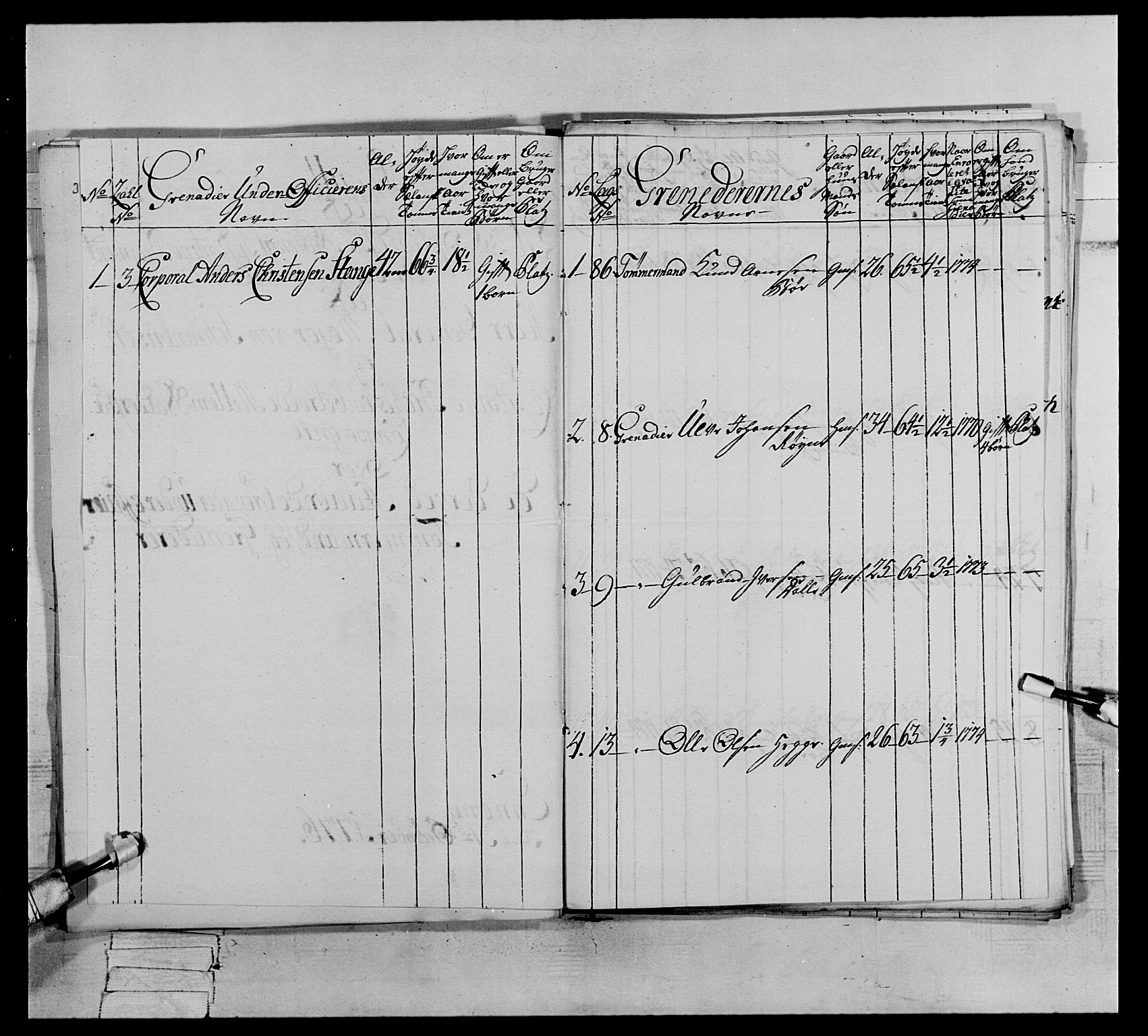 Generalitets- og kommissariatskollegiet, Det kongelige norske kommissariatskollegium, AV/RA-EA-5420/E/Eh/L0064: 2. Opplandske nasjonale infanteriregiment, 1774-1784, p. 208