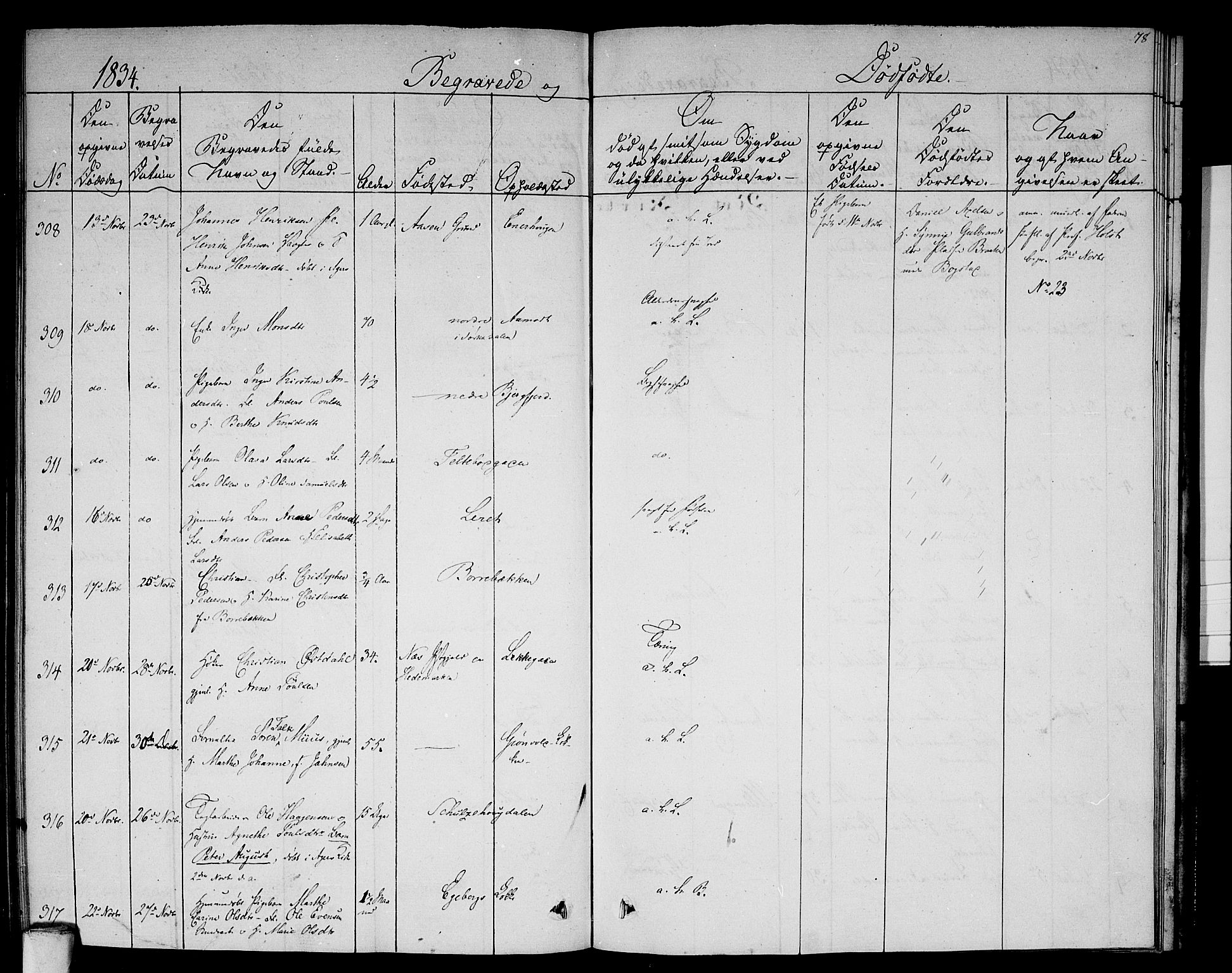 Aker prestekontor kirkebøker, SAO/A-10861/F/L0015: Parish register (official) no. 15, 1832-1836, p. 78