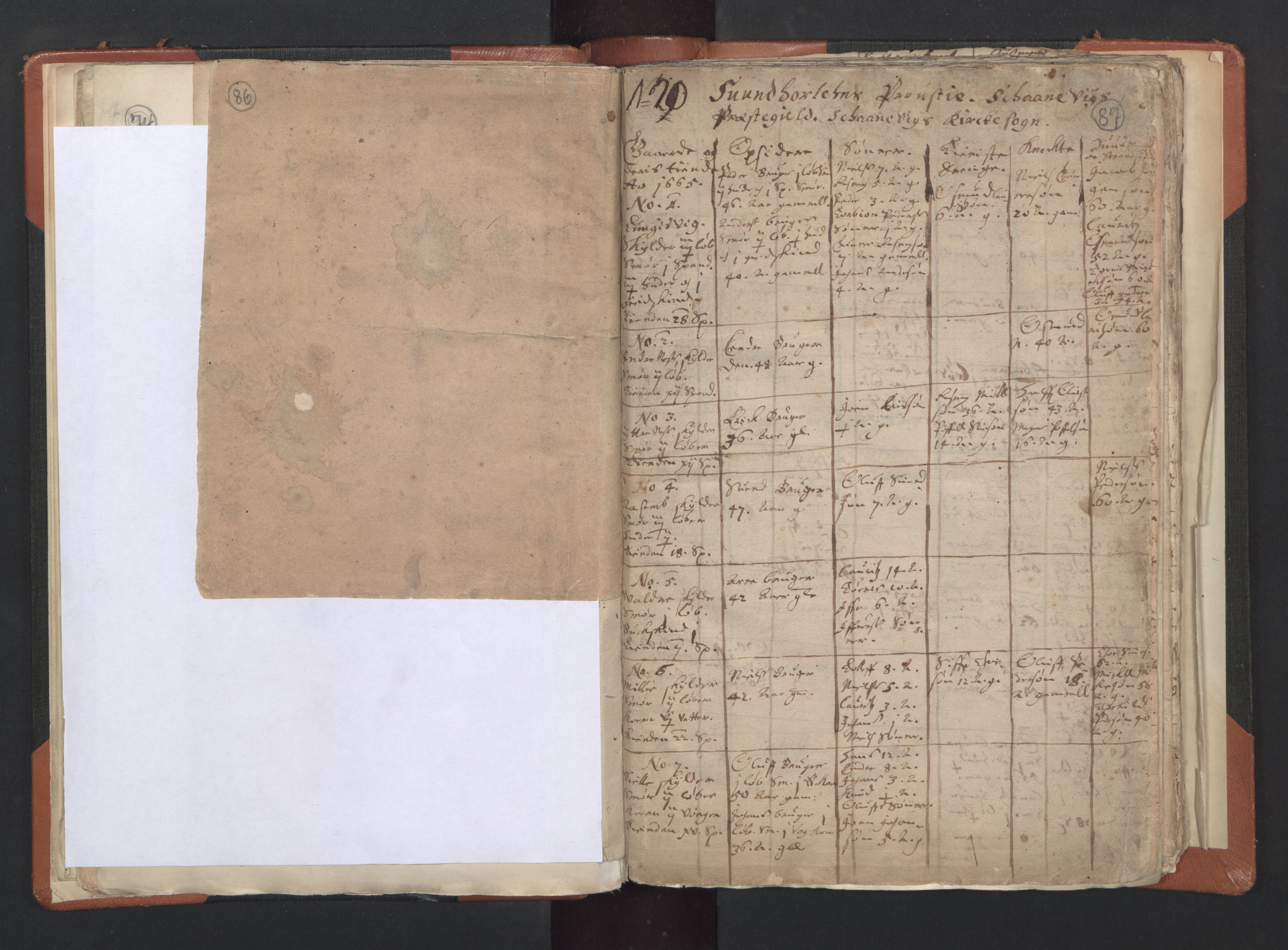 RA, Vicar's Census 1664-1666, no. 20: Sunnhordland deanery, 1664-1666, p. 86-87