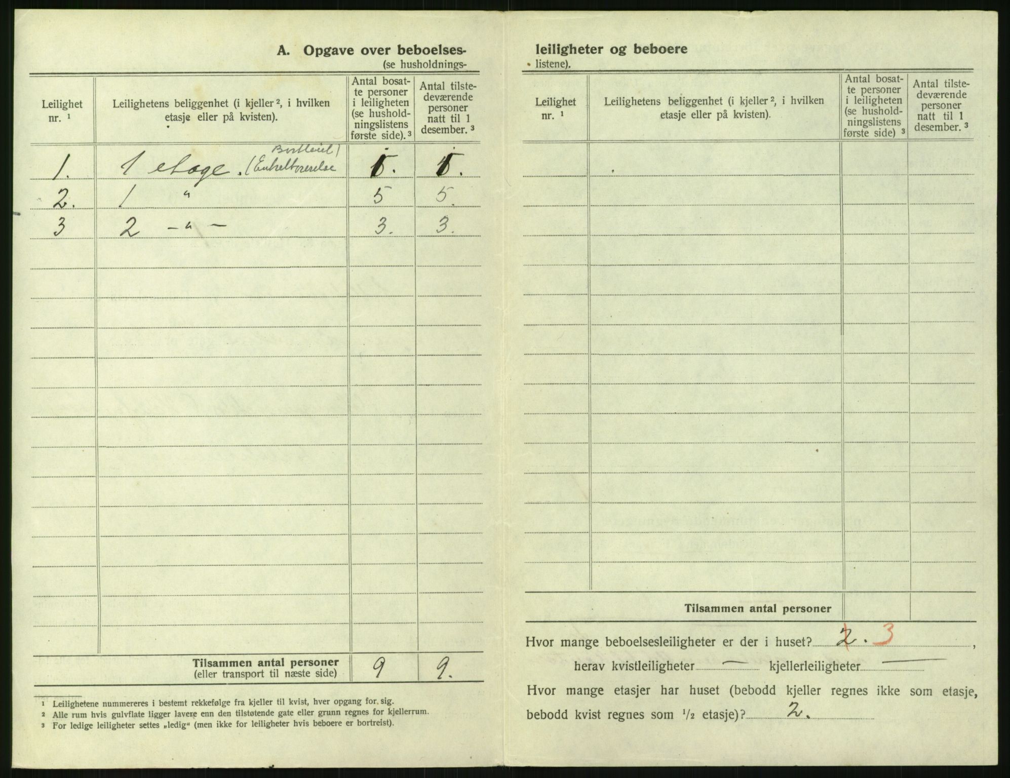SAH, 1920 census for Lillehammer, 1920, p. 979
