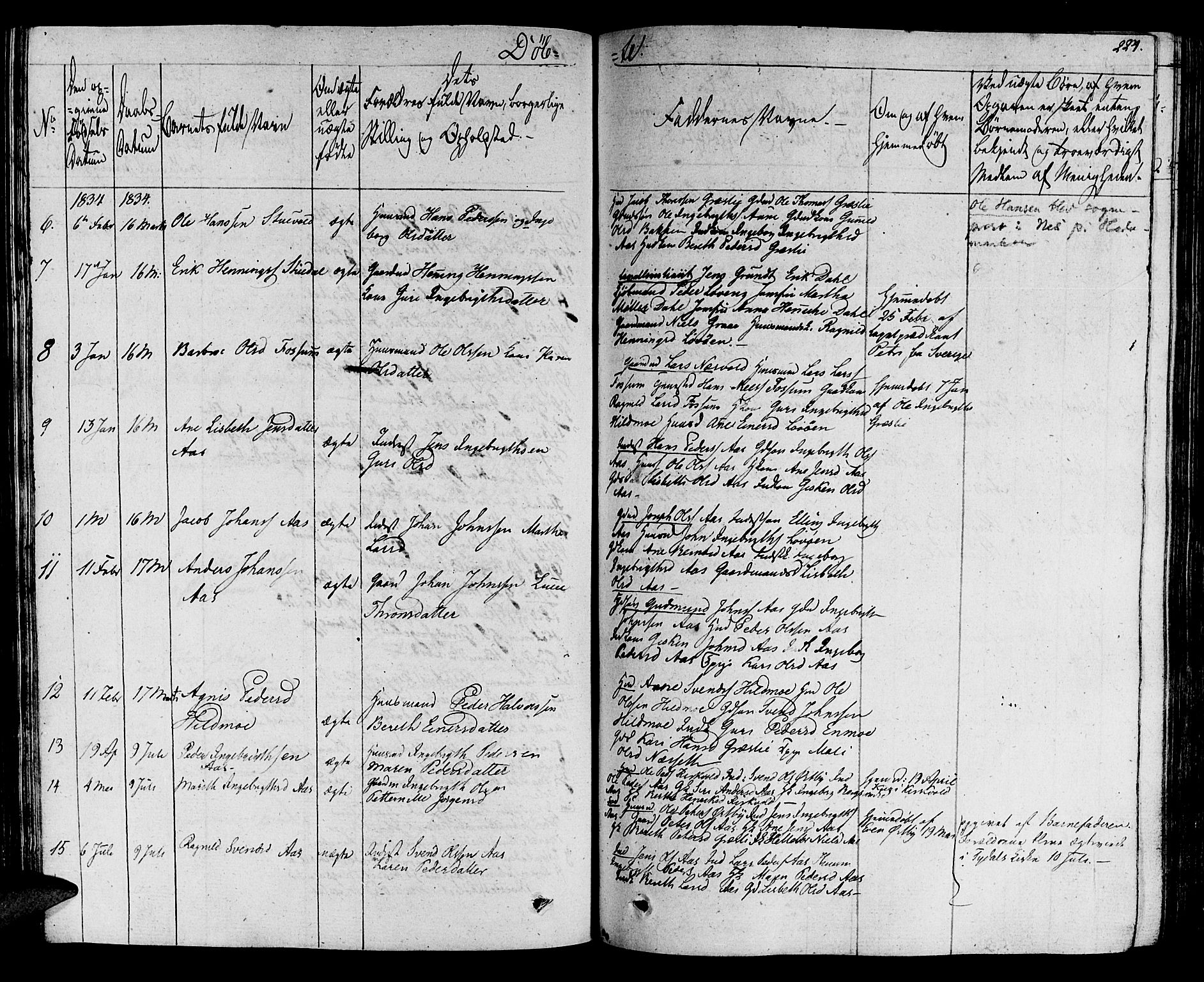 Ministerialprotokoller, klokkerbøker og fødselsregistre - Sør-Trøndelag, SAT/A-1456/695/L1144: Parish register (official) no. 695A05 /2, 1824-1842, p. 224