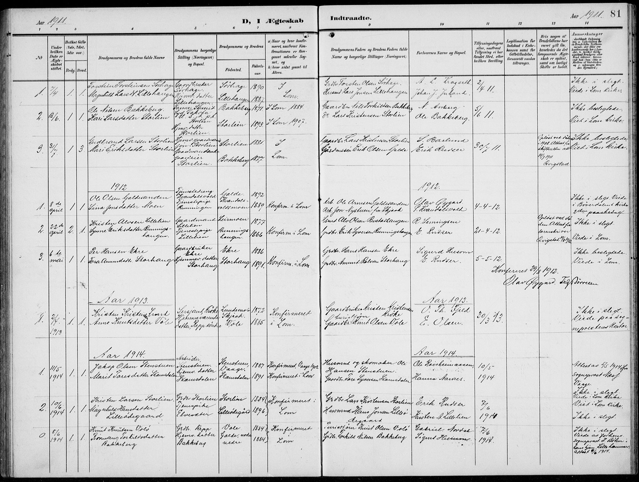 Lom prestekontor, SAH/PREST-070/L/L0007: Parish register (copy) no. 7, 1904-1938, p. 81