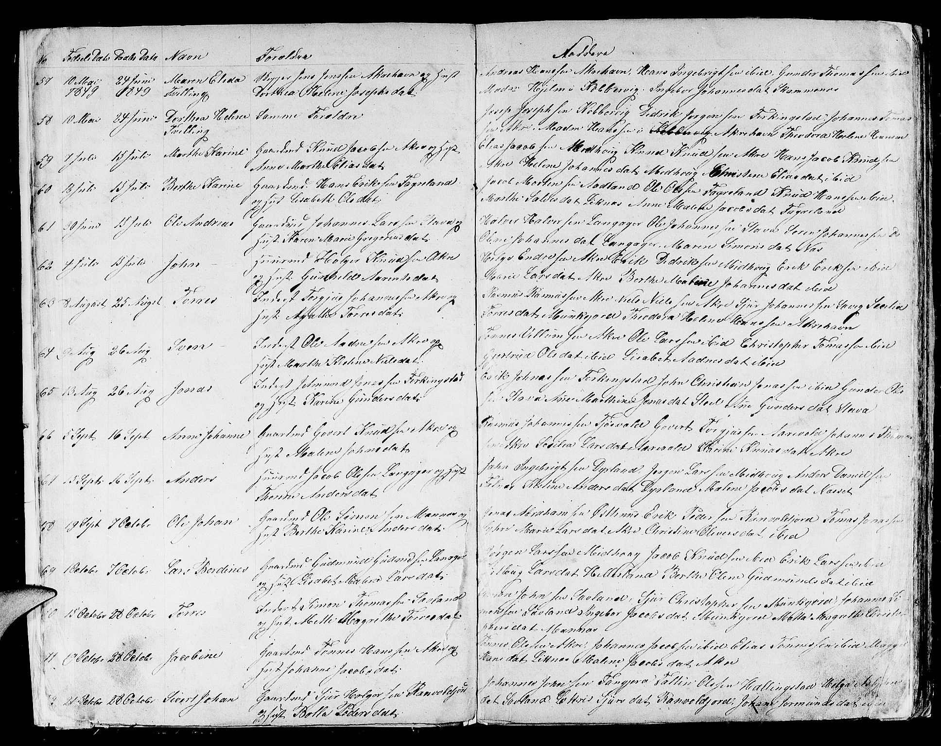 Skudenes sokneprestkontor, AV/SAST-A -101849/H/Ha/Hab/L0003: Parish register (copy) no. B 3, 1848-1865