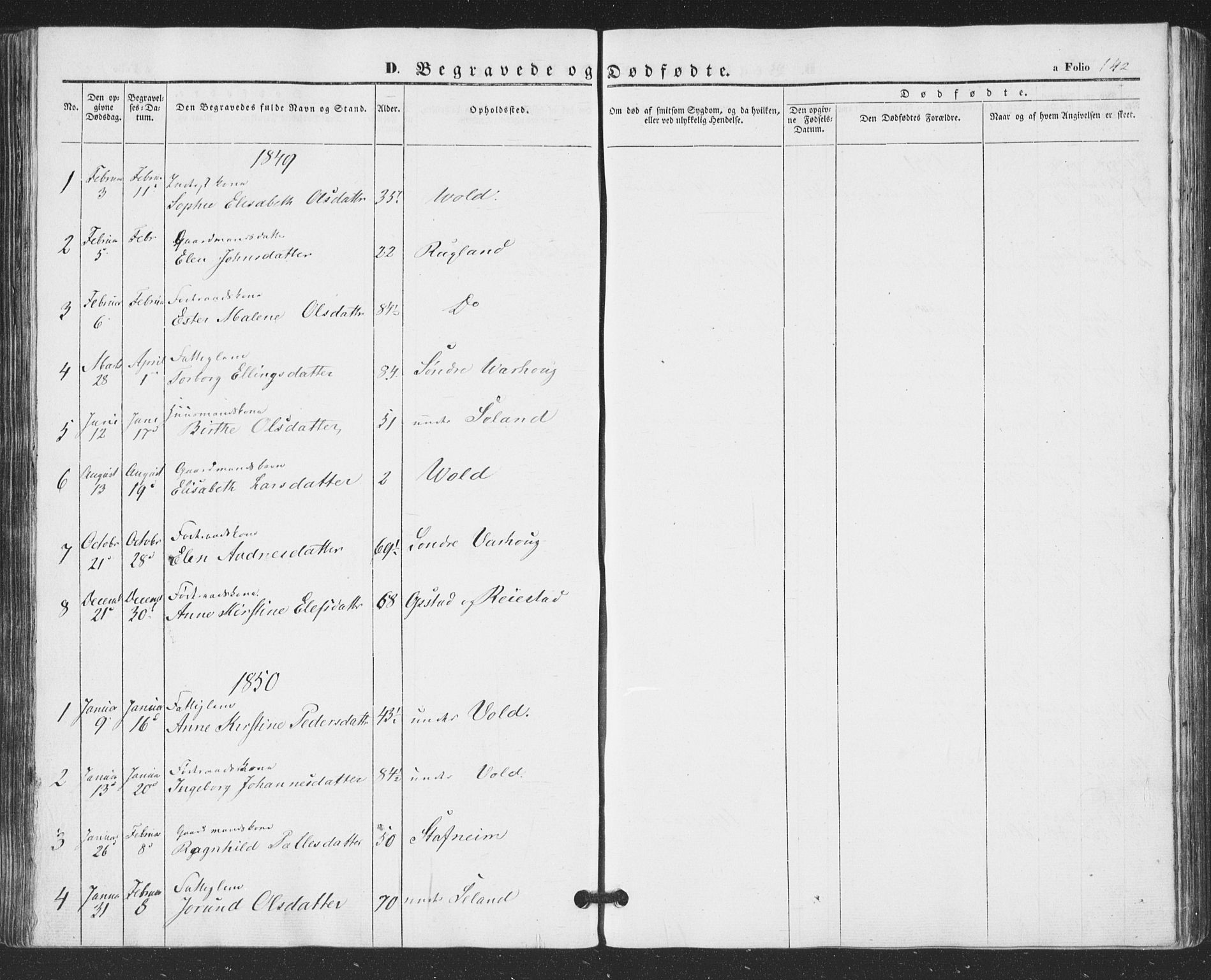 Hå sokneprestkontor, AV/SAST-A-101801/001/30BA/L0007: Parish register (official) no. A 6, 1842-1855, p. 142