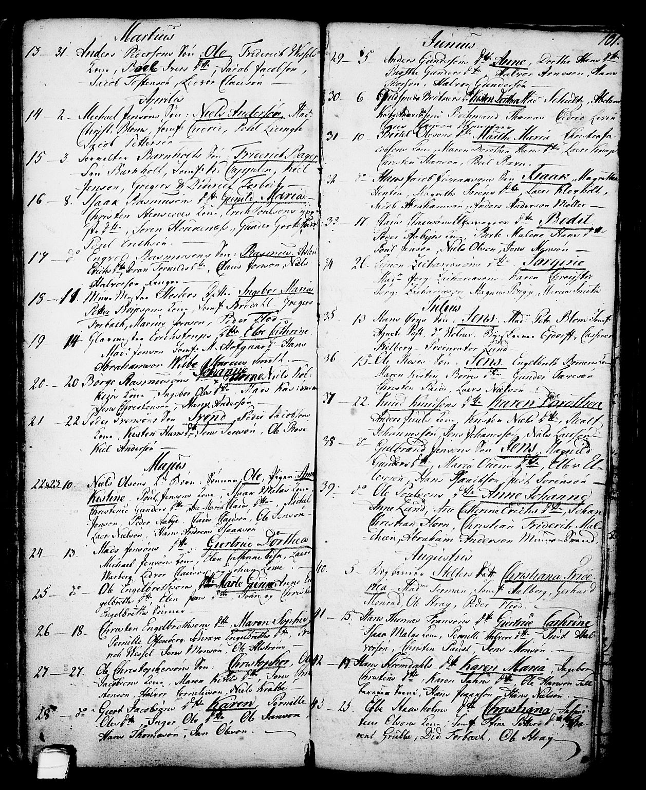 Skien kirkebøker, SAKO/A-302/G/Ga/L0001: Parish register (copy) no. 1, 1756-1791, p. 101