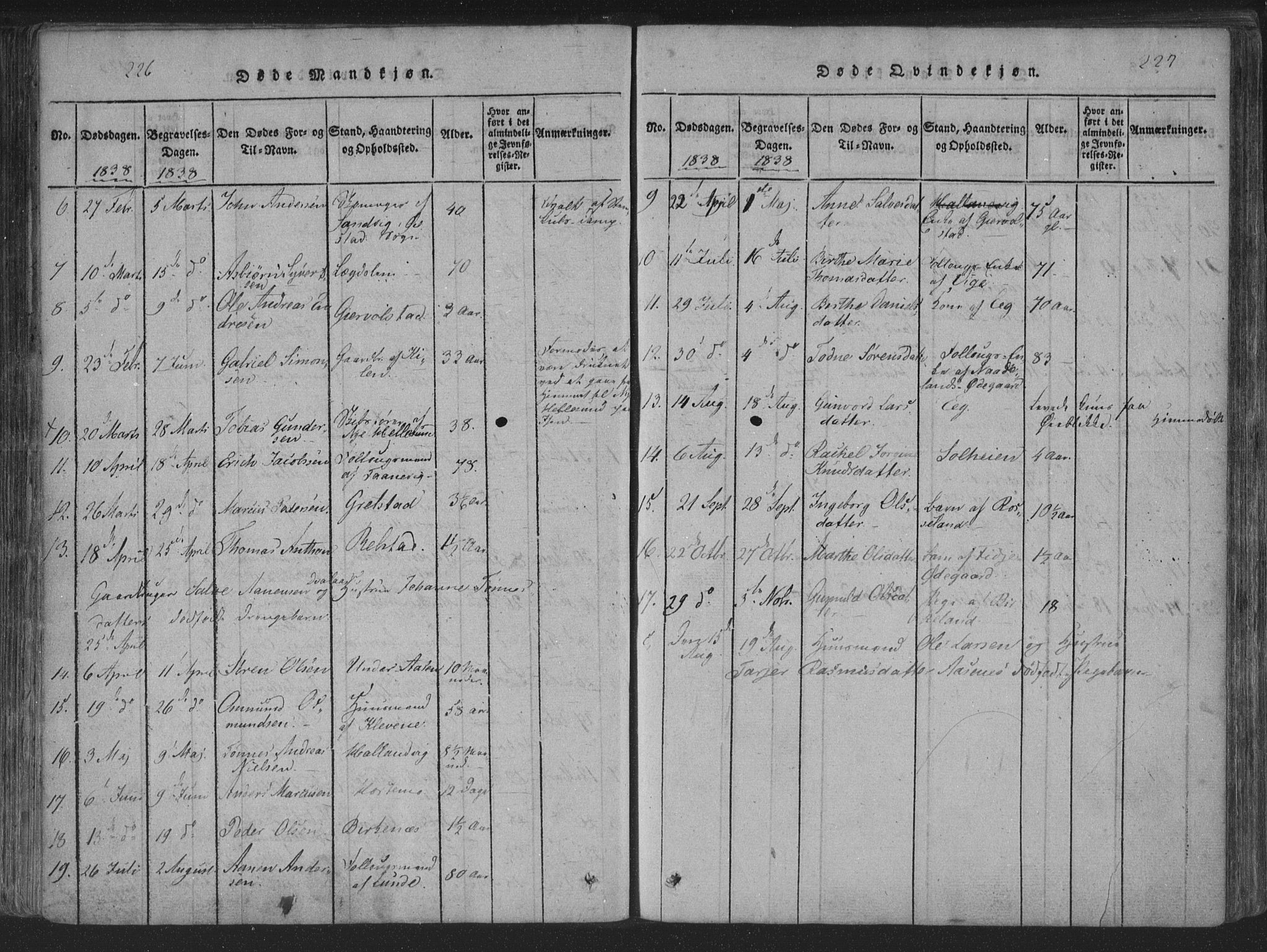 Søgne sokneprestkontor, SAK/1111-0037/F/Fa/Fab/L0008: Parish register (official) no. A 8, 1821-1838, p. 226-227