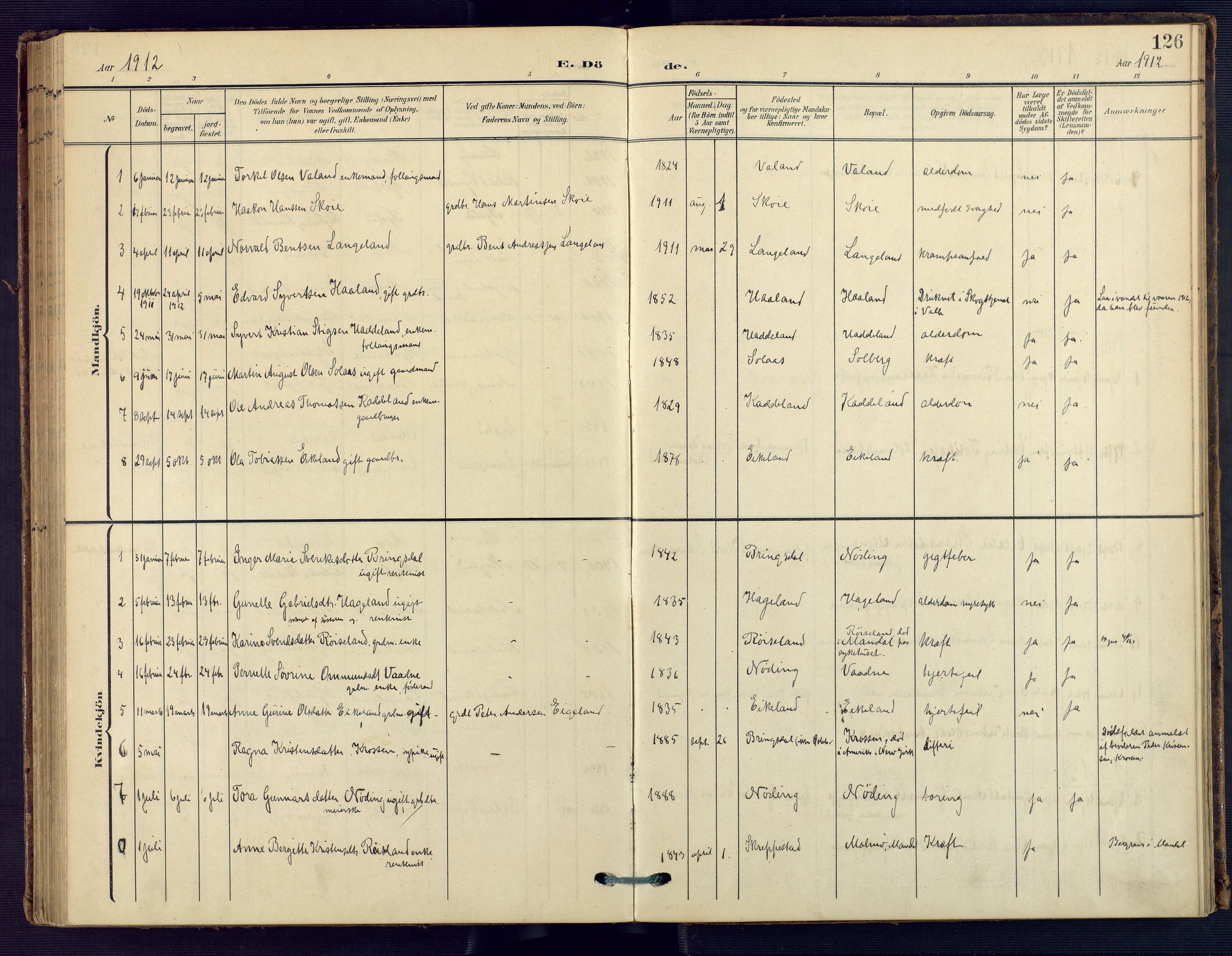 Holum sokneprestkontor, AV/SAK-1111-0022/F/Fa/Faa/L0008: Parish register (official) no. A 8, 1908-1929, p. 126