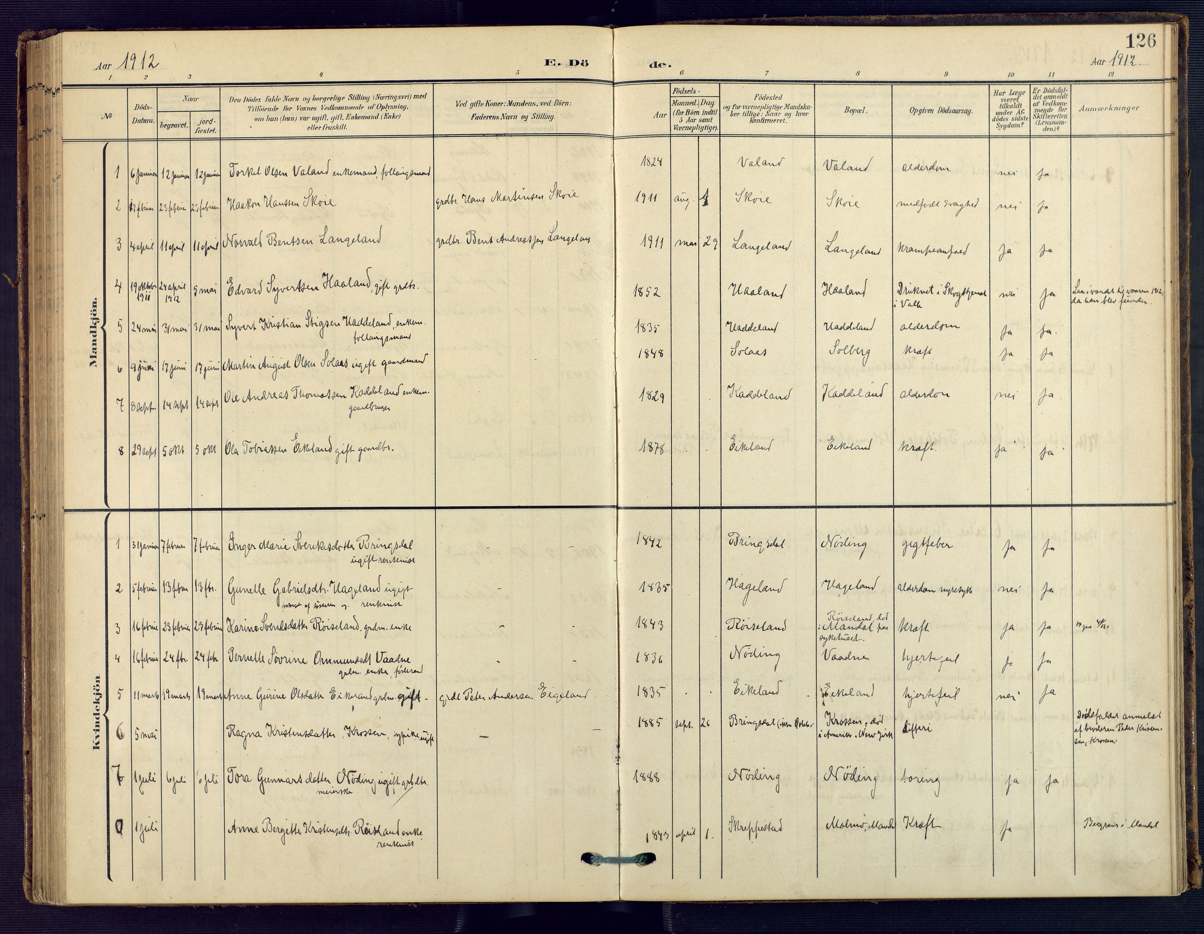 Holum sokneprestkontor, SAK/1111-0022/F/Fa/Faa/L0008: Parish register (official) no. A 8, 1908-1929, p. 126