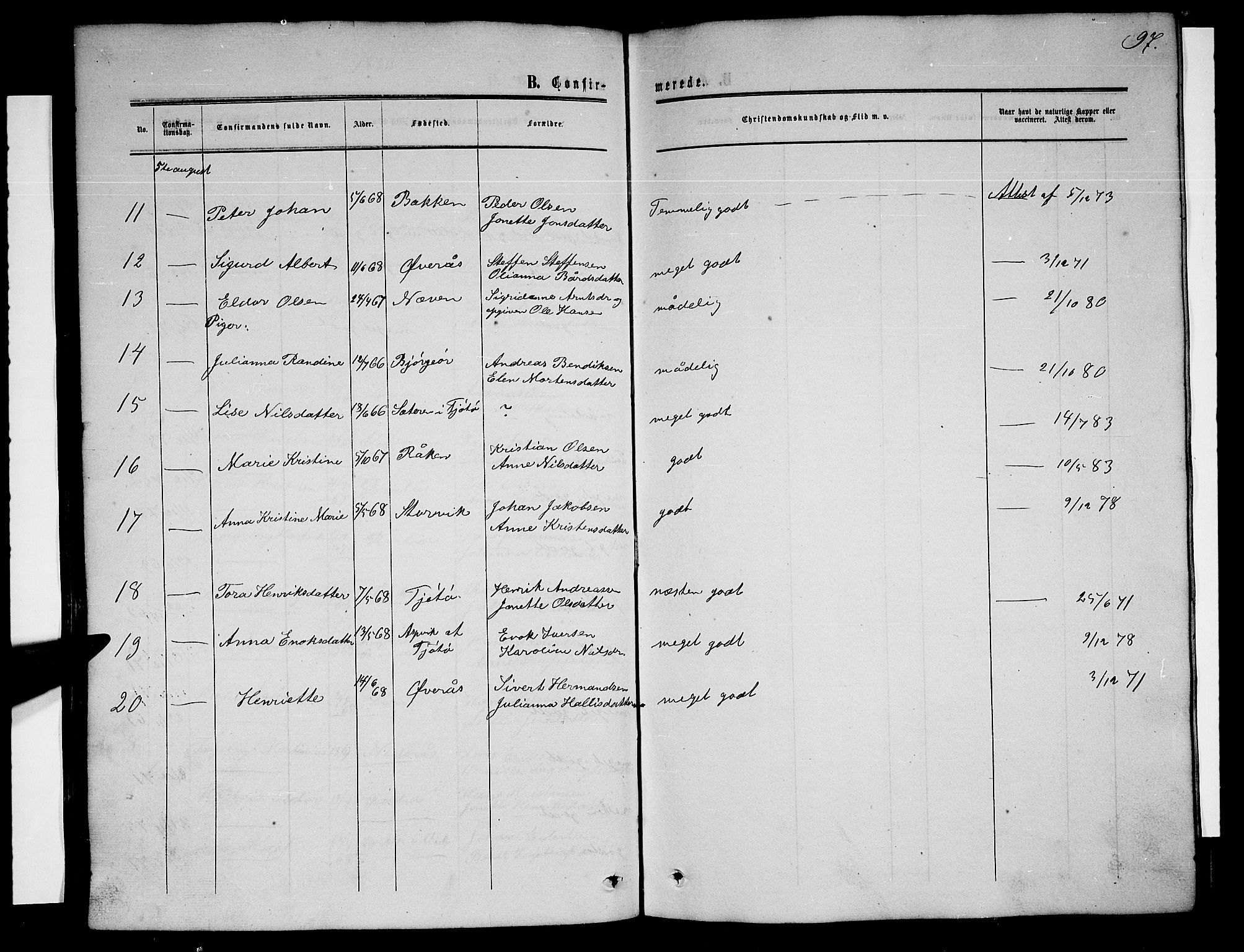 Ministerialprotokoller, klokkerbøker og fødselsregistre - Nordland, AV/SAT-A-1459/814/L0229: Parish register (copy) no. 814C02, 1859-1883, p. 97