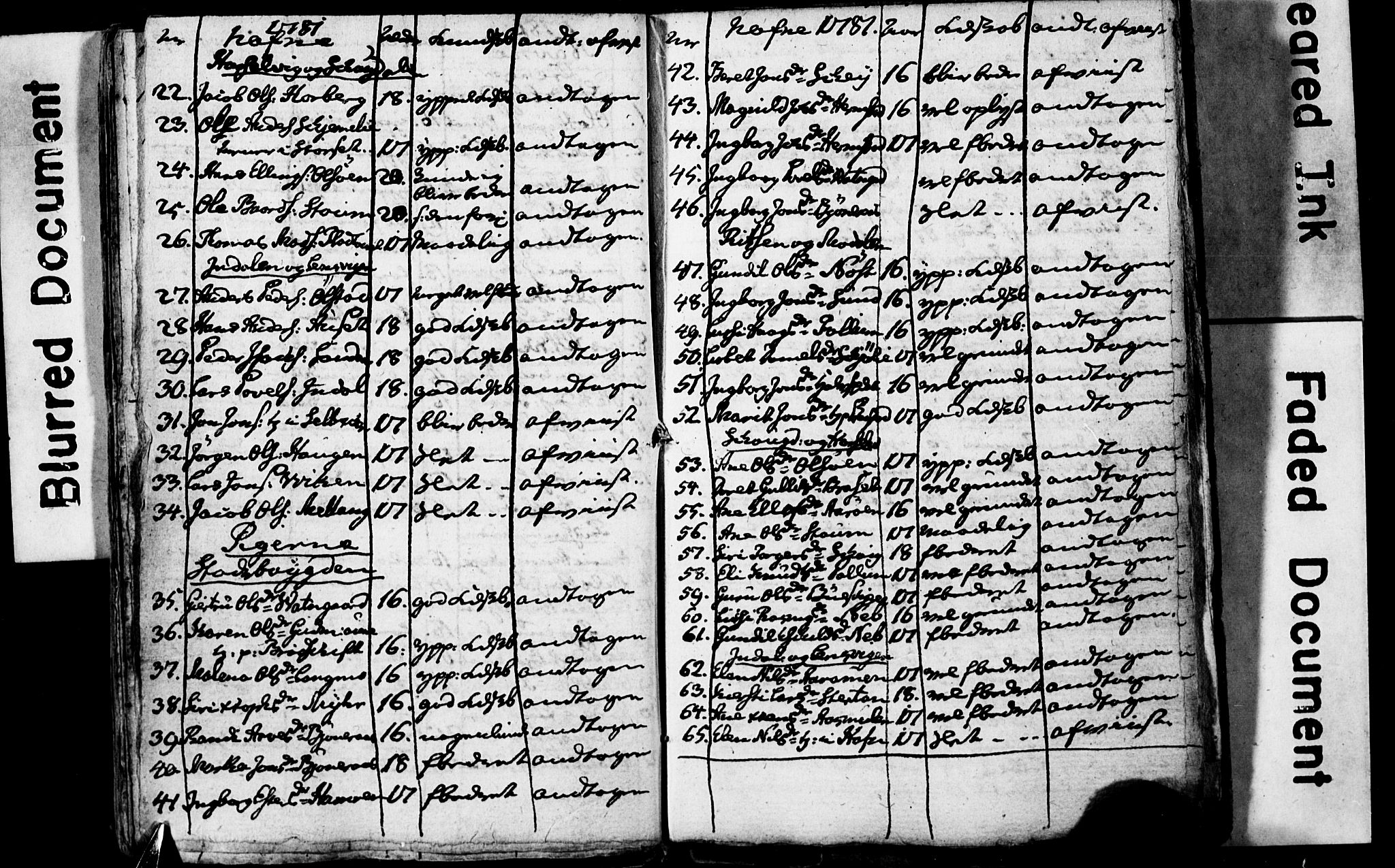 Ministerialprotokoller, klokkerbøker og fødselsregistre - Sør-Trøndelag, SAT/A-1456/646/L0614: Parish register (official) no. 646A12, 1760-1798