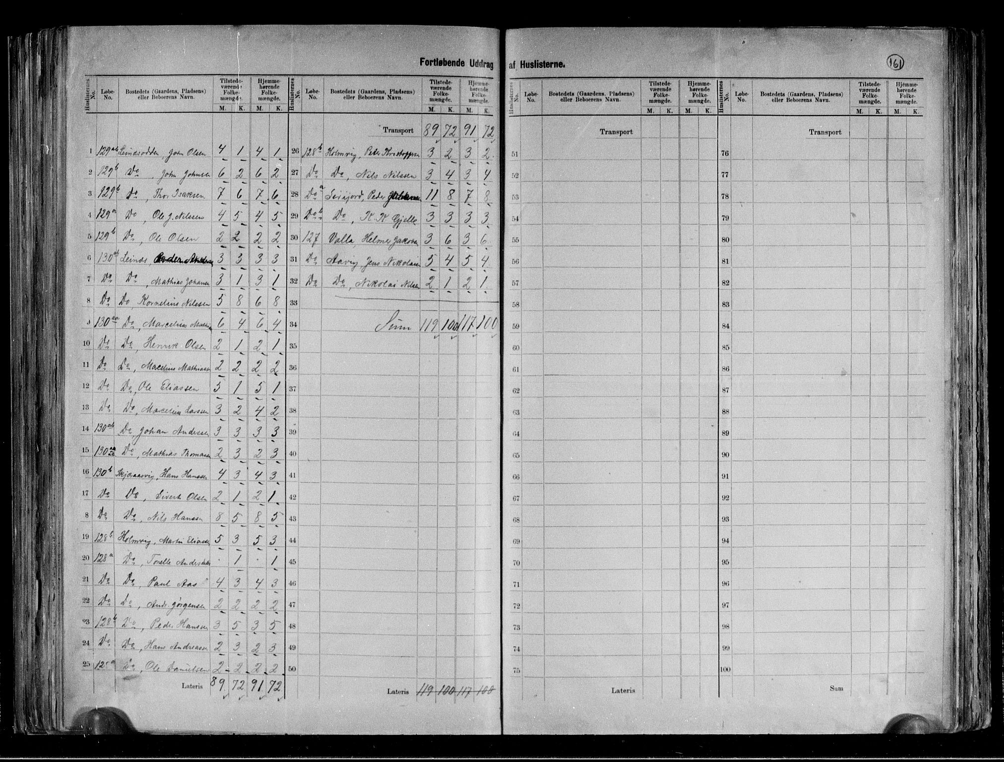 RA, 1891 census for 1820 Alstahaug, 1891, p. 23