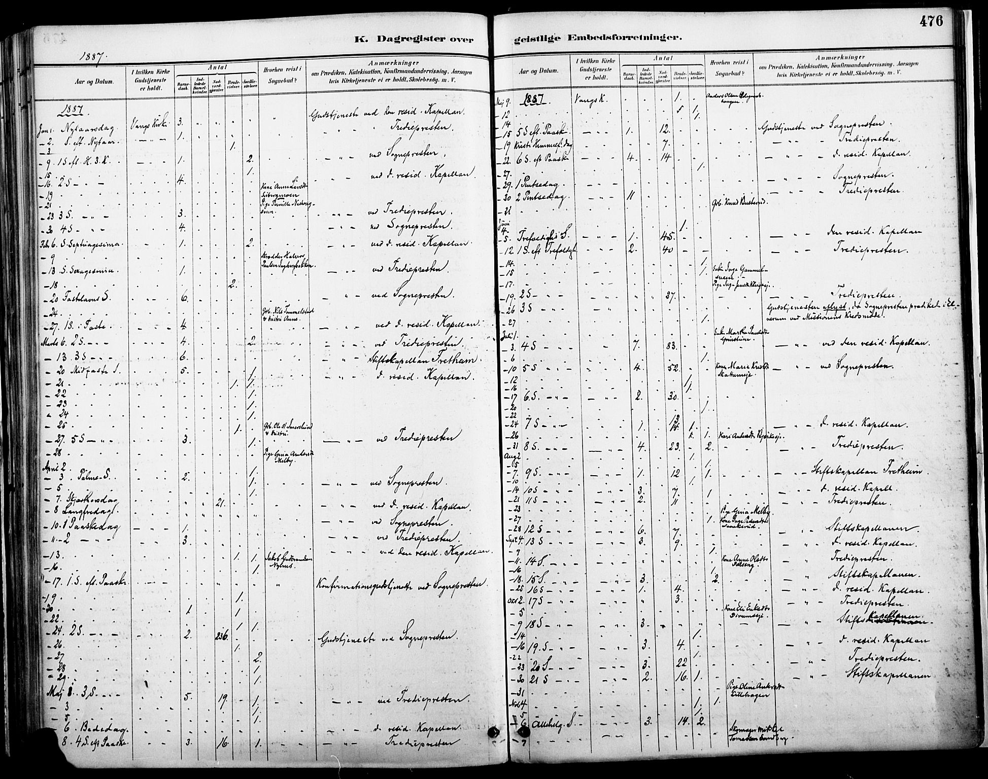 Vang prestekontor, Hedmark, SAH/PREST-008/H/Ha/Haa/L0019A: Parish register (official) no. 19, 1886-1900, p. 476