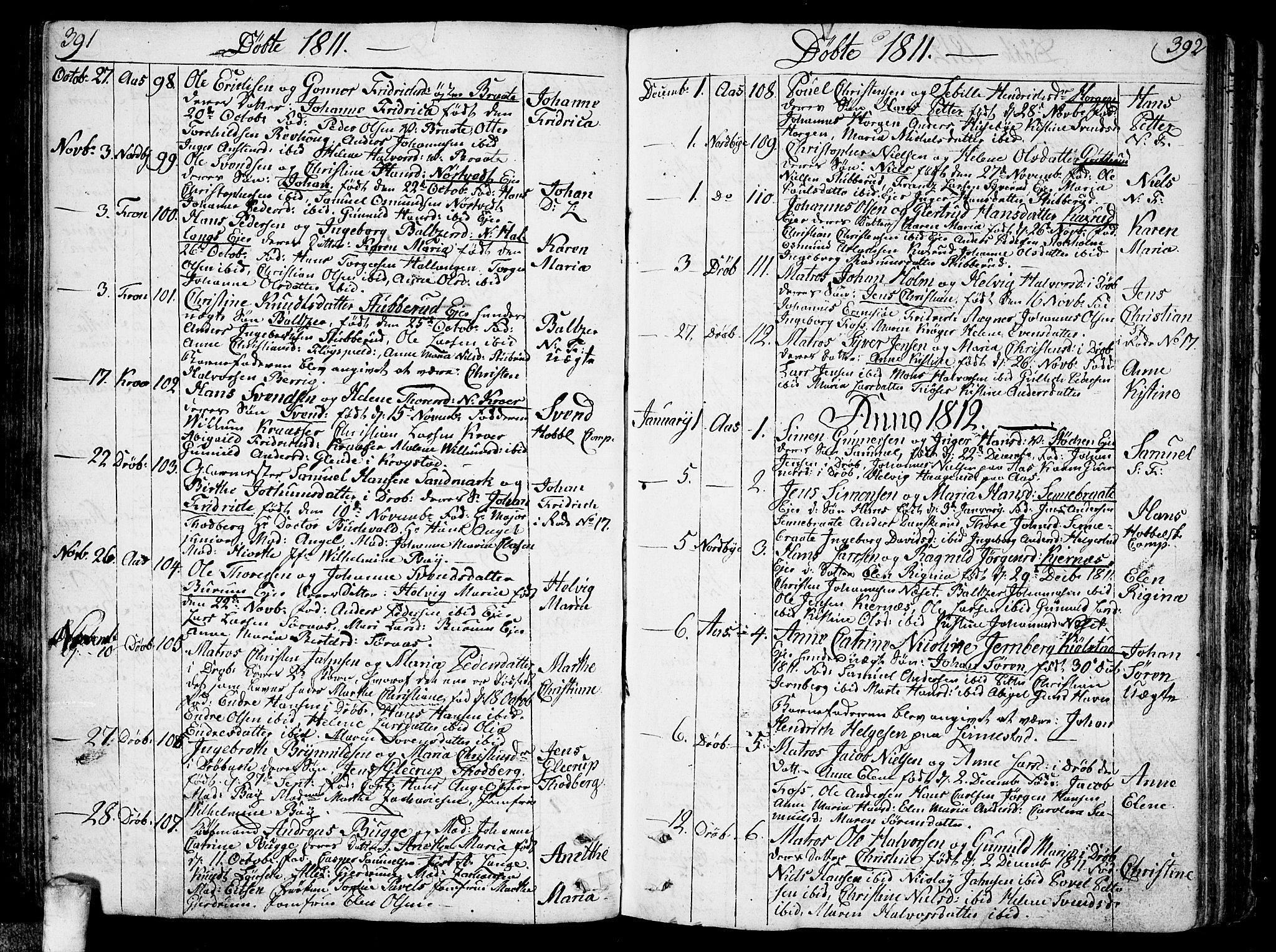 Ås prestekontor Kirkebøker, SAO/A-10894/F/Fa/L0002: Parish register (official) no. I 2, 1778-1813, p. 391-392