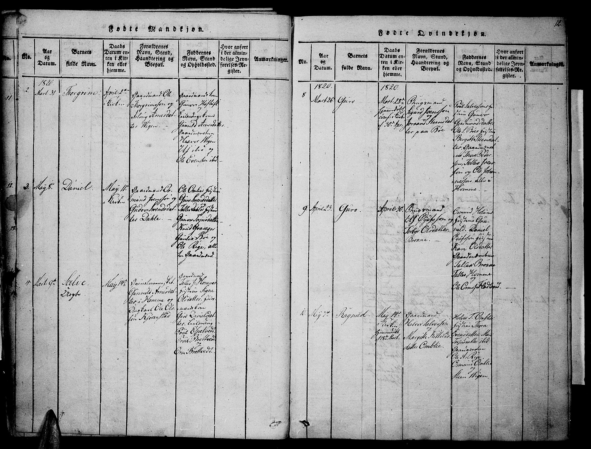 Valle sokneprestkontor, AV/SAK-1111-0044/F/Fa/Fac/L0005: Parish register (official) no. A 5 /1, 1816-1831, p. 12