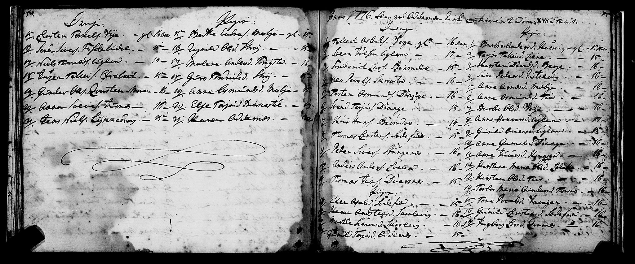 Oddernes sokneprestkontor, AV/SAK-1111-0033/F/Fa/Faa/L0003: Parish register (official) no. A 3, 1736-1795, p. 54-55