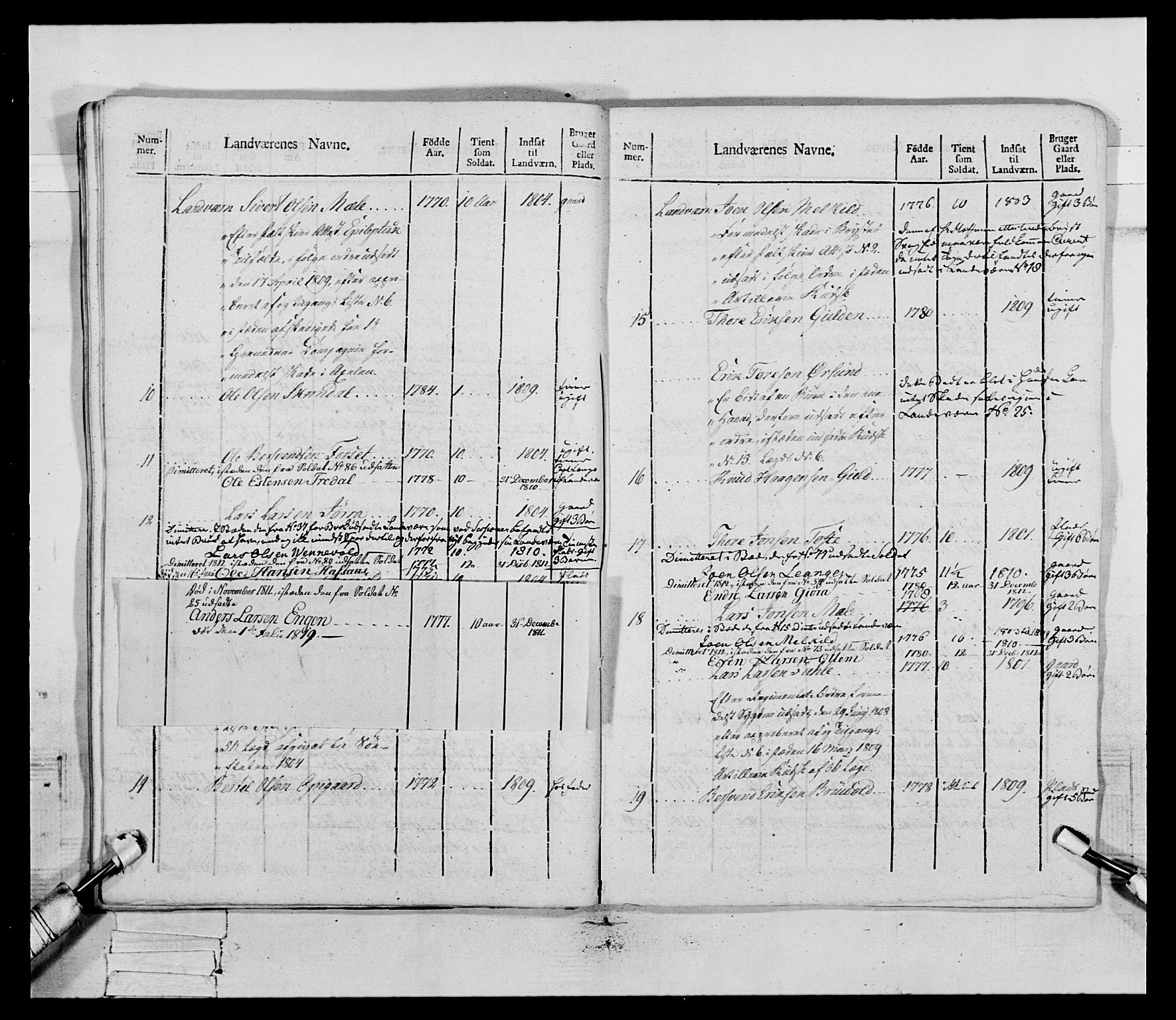 Generalitets- og kommissariatskollegiet, Det kongelige norske kommissariatskollegium, AV/RA-EA-5420/E/Eh/L0083b: 2. Trondheimske nasjonale infanteriregiment, 1810, p. 226