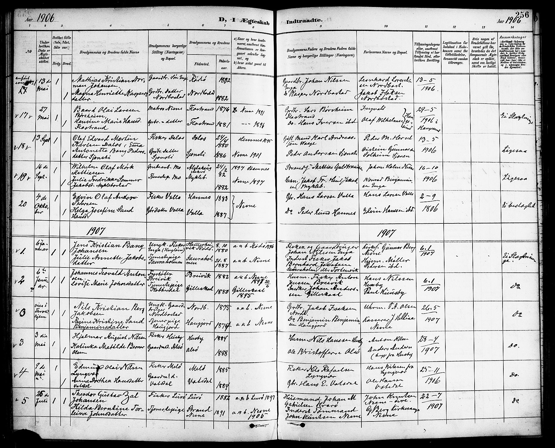 Ministerialprotokoller, klokkerbøker og fødselsregistre - Nordland, AV/SAT-A-1459/838/L0559: Parish register (copy) no. 838C06, 1893-1910, p. 256