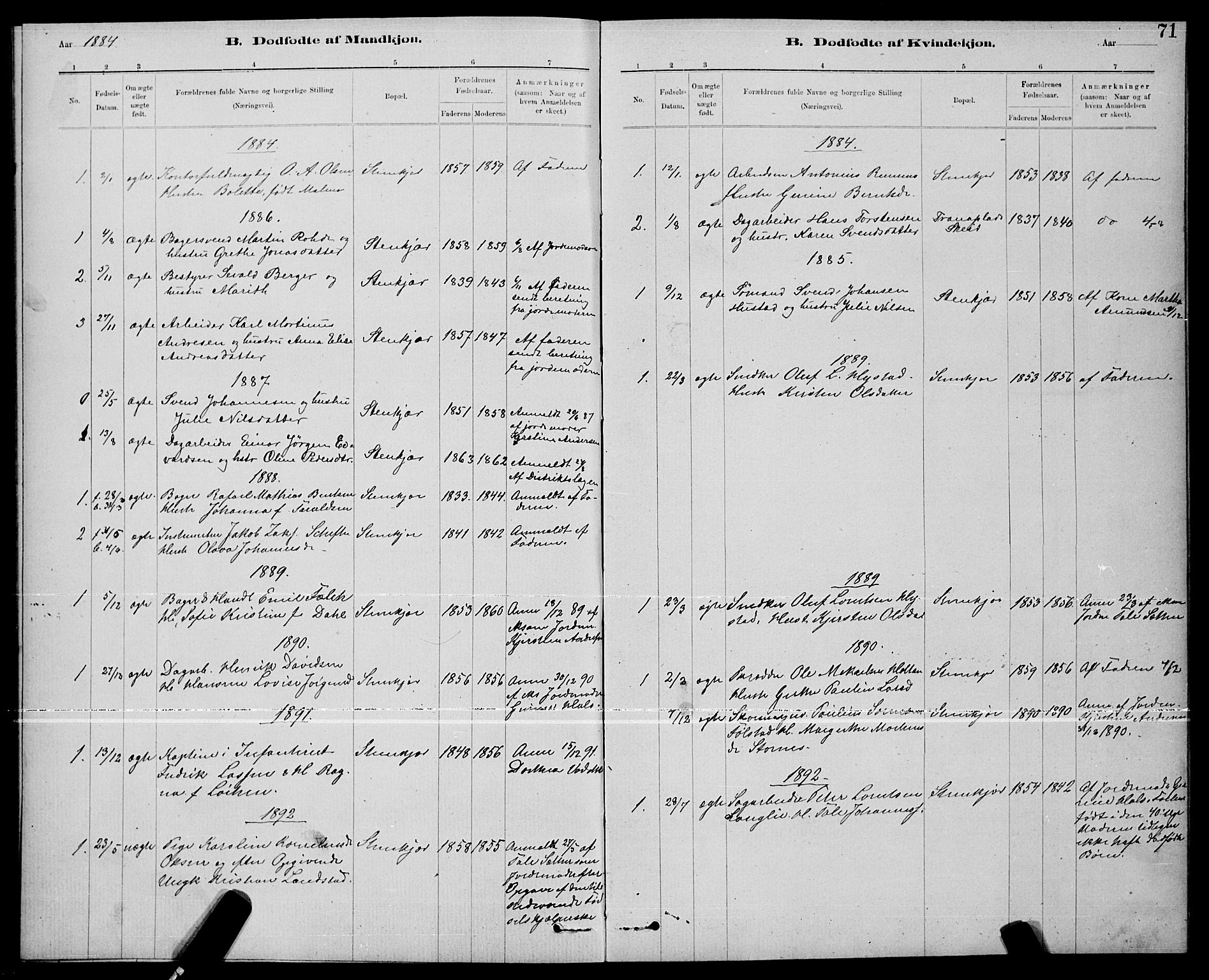 Ministerialprotokoller, klokkerbøker og fødselsregistre - Nord-Trøndelag, SAT/A-1458/739/L0374: Parish register (copy) no. 739C02, 1883-1898, p. 71