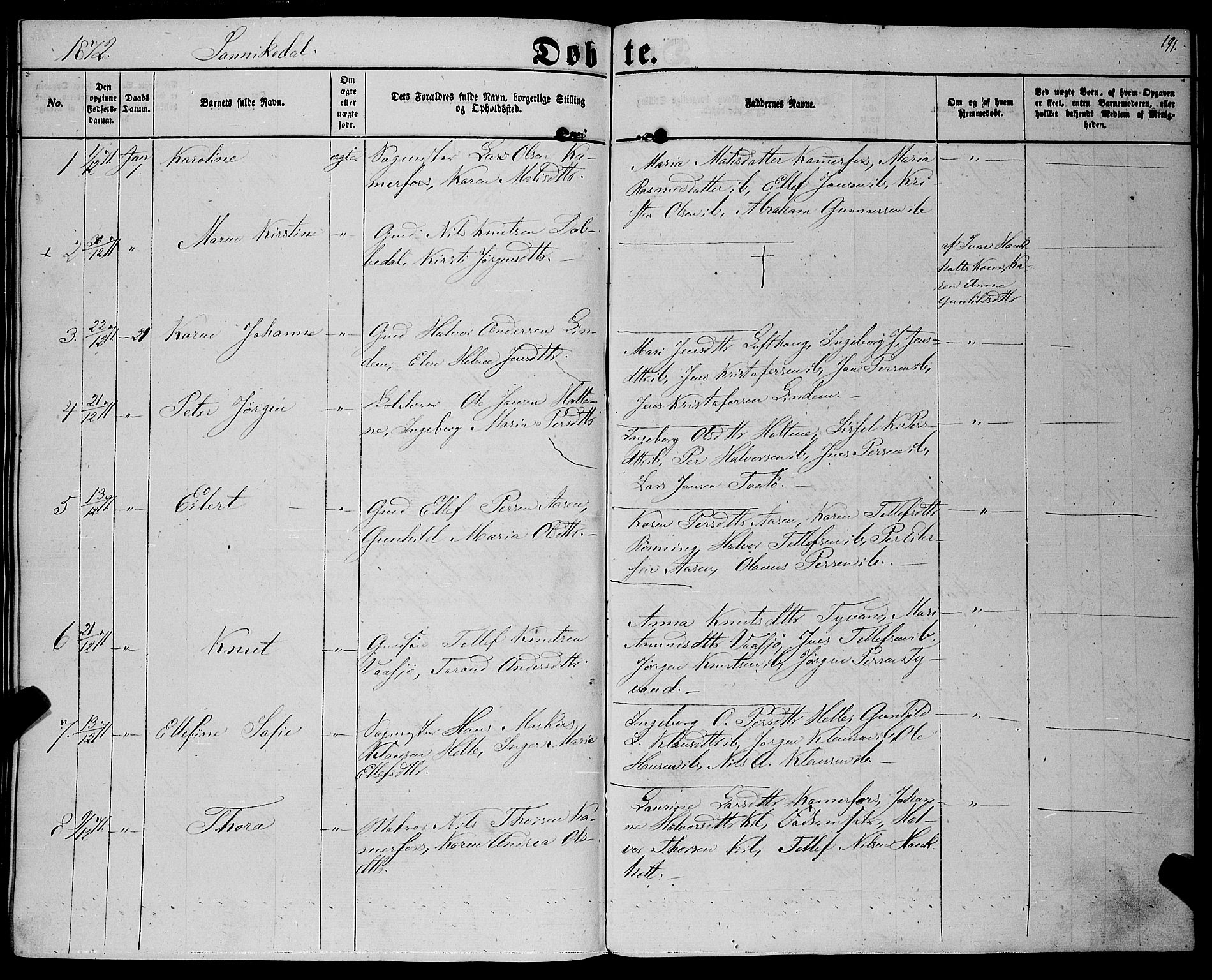 Sannidal kirkebøker, AV/SAKO-A-296/F/Fa/L0011: Parish register (official) no. 11, 1863-1873, p. 191