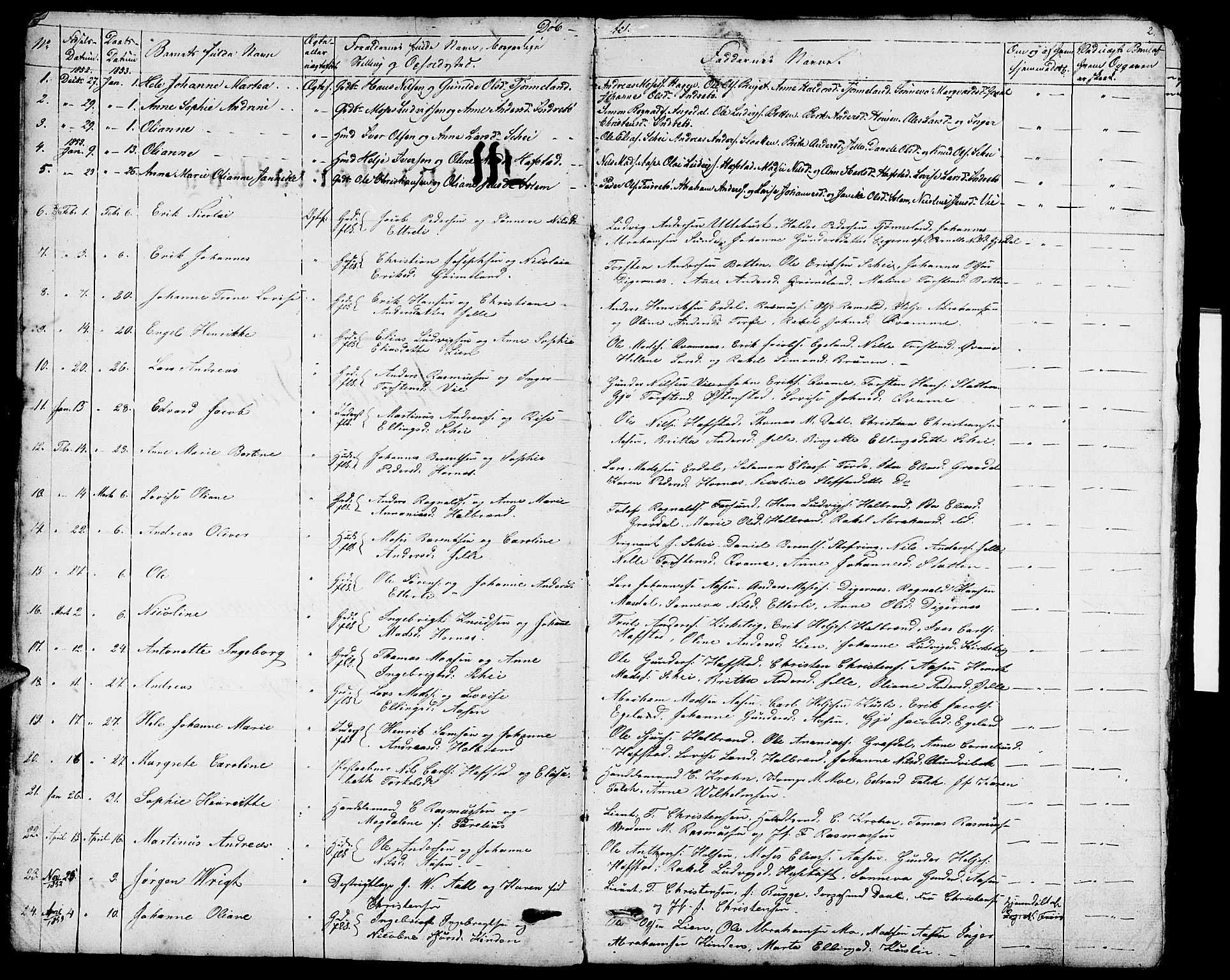 Førde sokneprestembete, AV/SAB-A-79901/H/Hab/Haba/L0001: Parish register (copy) no. A 1, 1853-1880, p. 2