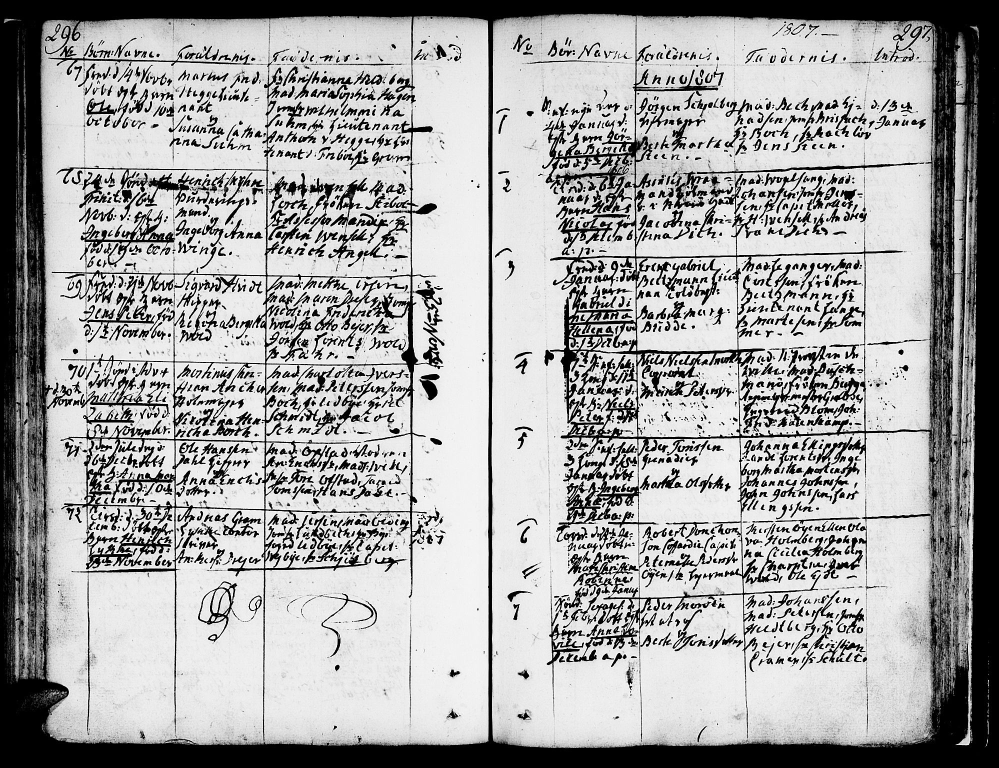 Ministerialprotokoller, klokkerbøker og fødselsregistre - Sør-Trøndelag, SAT/A-1456/602/L0104: Parish register (official) no. 602A02, 1774-1814, p. 296-297