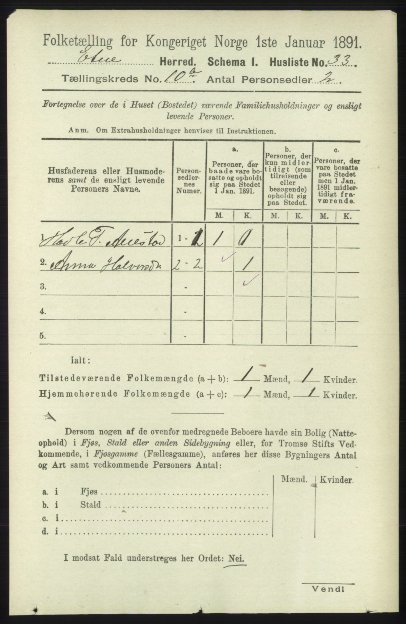 RA, 1891 census for 1211 Etne, 1891, p. 1985