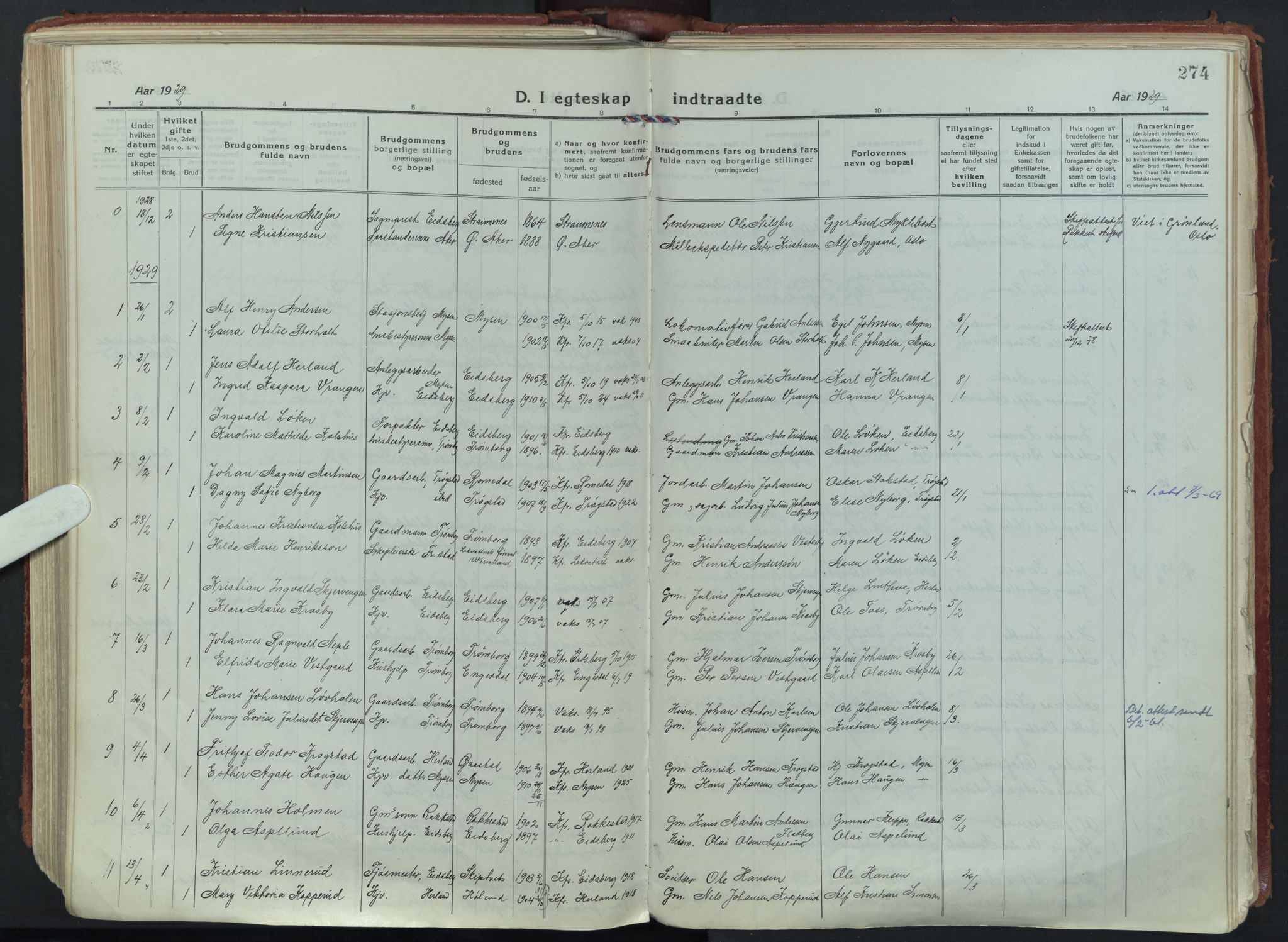 Eidsberg prestekontor Kirkebøker, AV/SAO-A-10905/F/Fa/L0015: Parish register (official) no. I 15, 1920-1937, p. 274