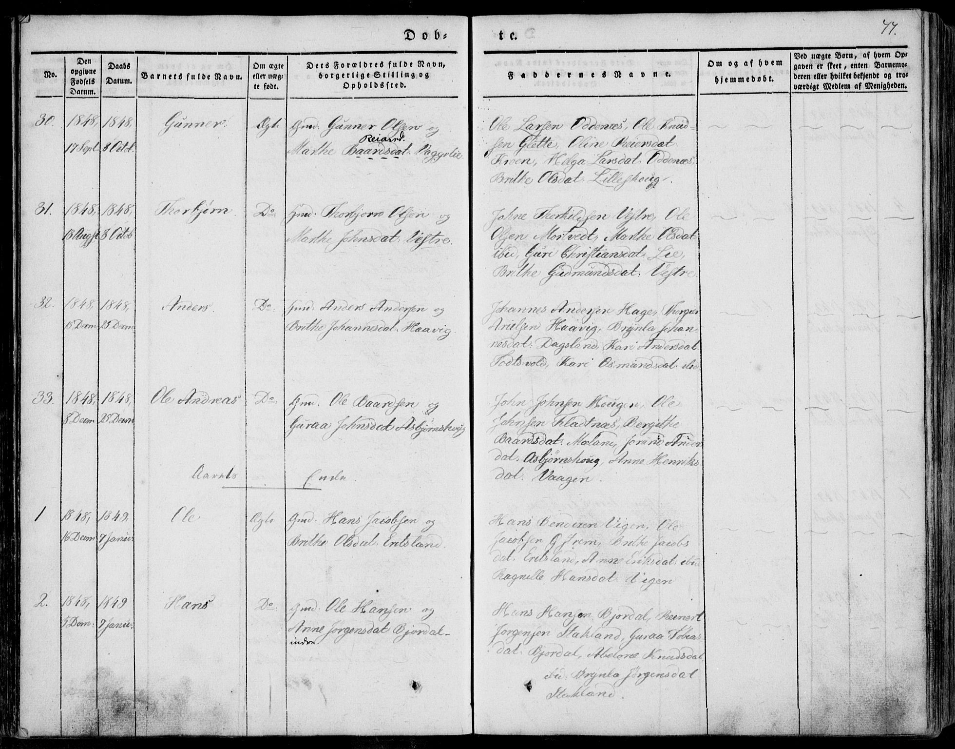 Skjold sokneprestkontor, AV/SAST-A-101847/H/Ha/Haa/L0006: Parish register (official) no. A 6.1, 1835-1858, p. 77