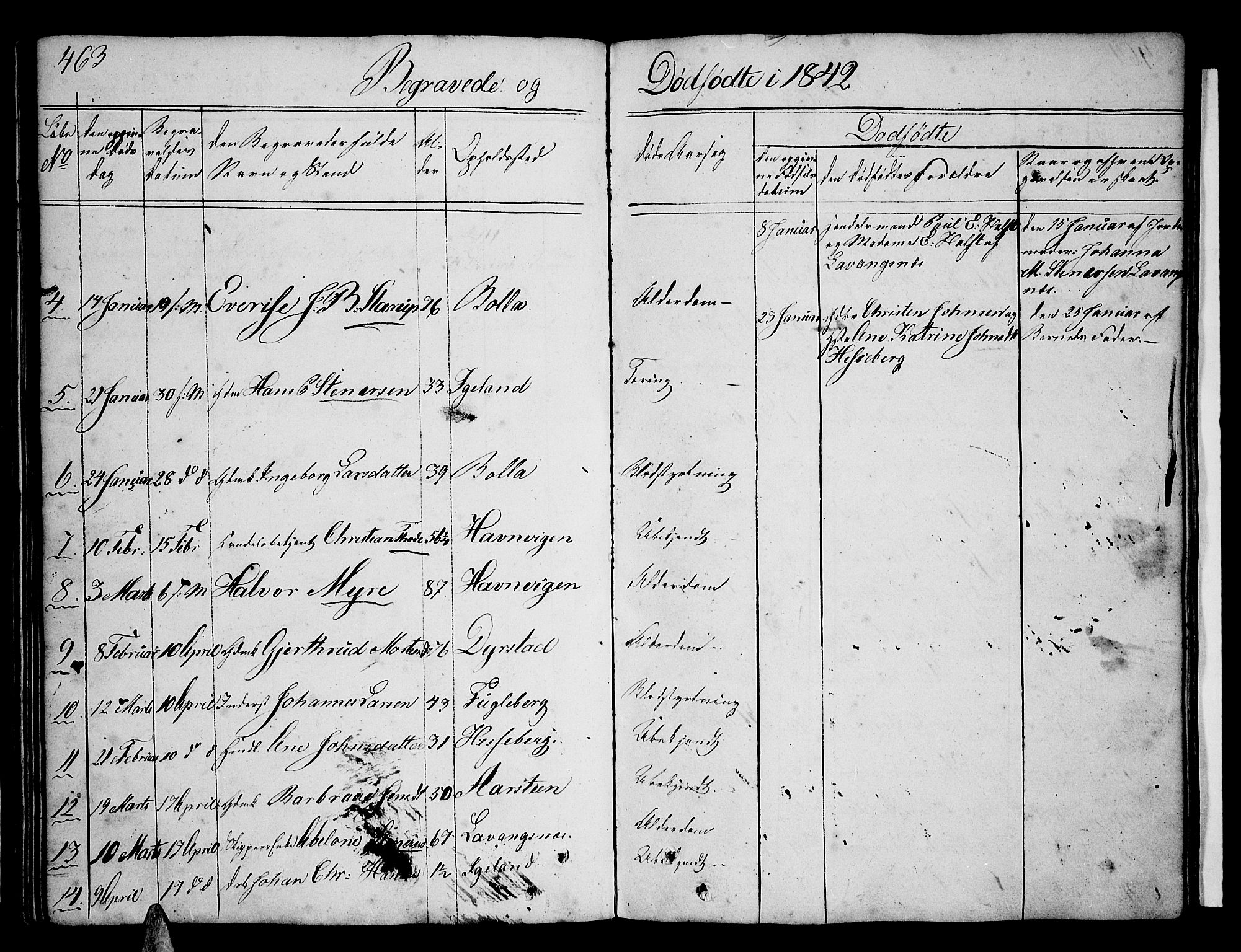 Ibestad sokneprestembete, SATØ/S-0077/H/Ha/Hab/L0003klokker: Parish register (copy) no. 3, 1833-1852, p. 463