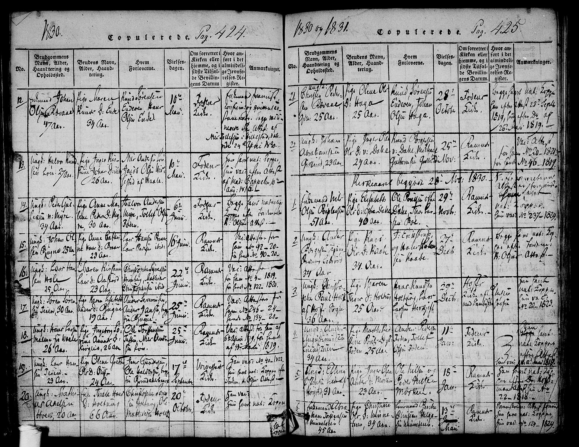 Ramnes kirkebøker, AV/SAKO-A-314/F/Fa/L0004: Parish register (official) no. I 4, 1813-1840, p. 424-425