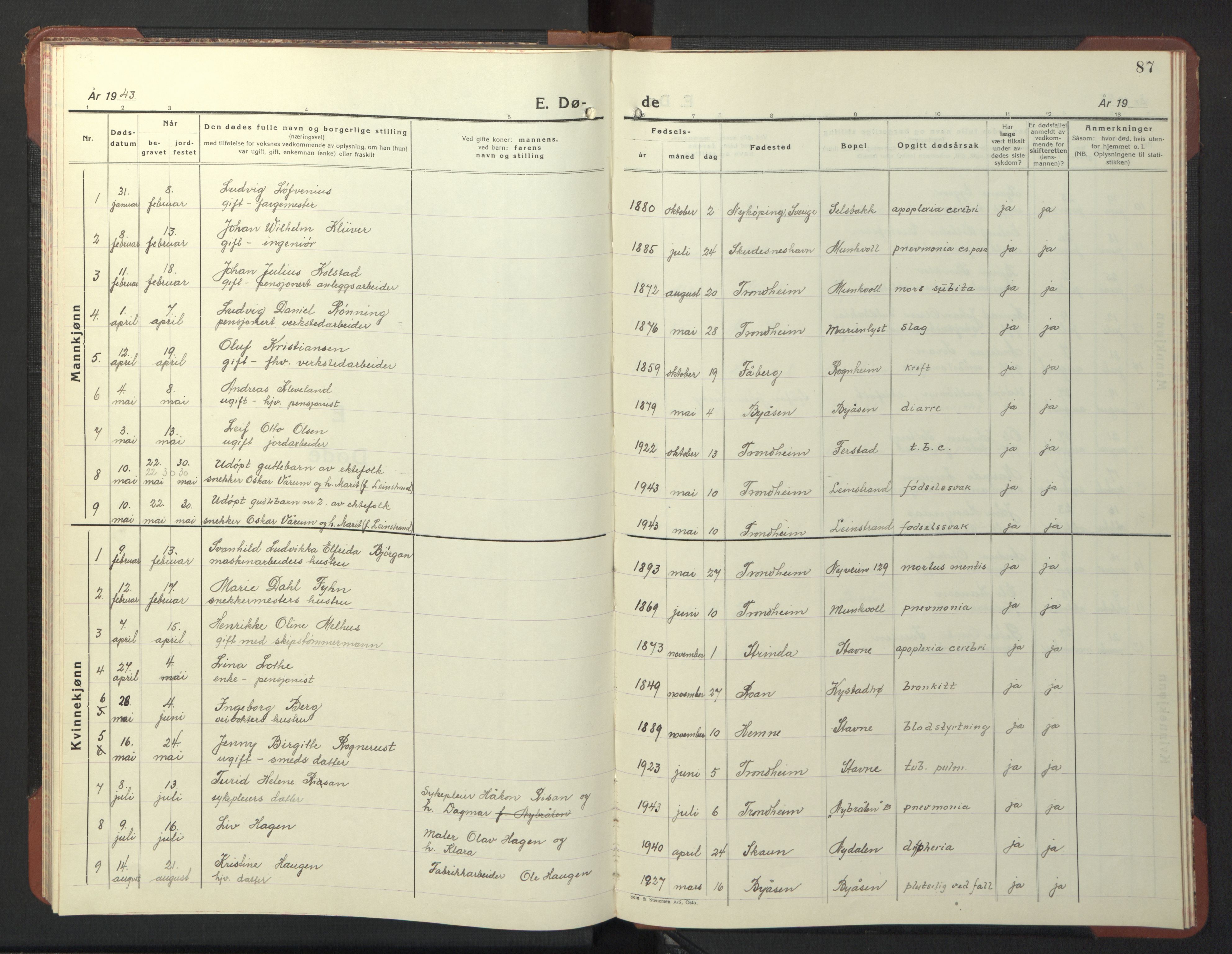 Ministerialprotokoller, klokkerbøker og fødselsregistre - Sør-Trøndelag, SAT/A-1456/611/L0358: Parish register (copy) no. 611C06, 1943-1946, p. 87