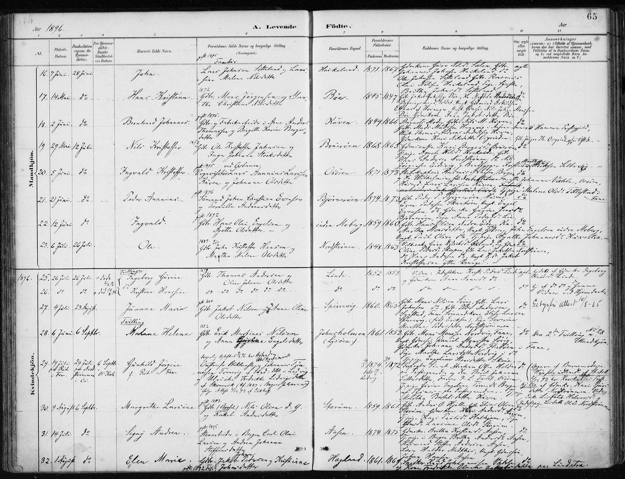 Os sokneprestembete, AV/SAB-A-99929: Parish register (official) no. B 1, 1885-1902, p. 65