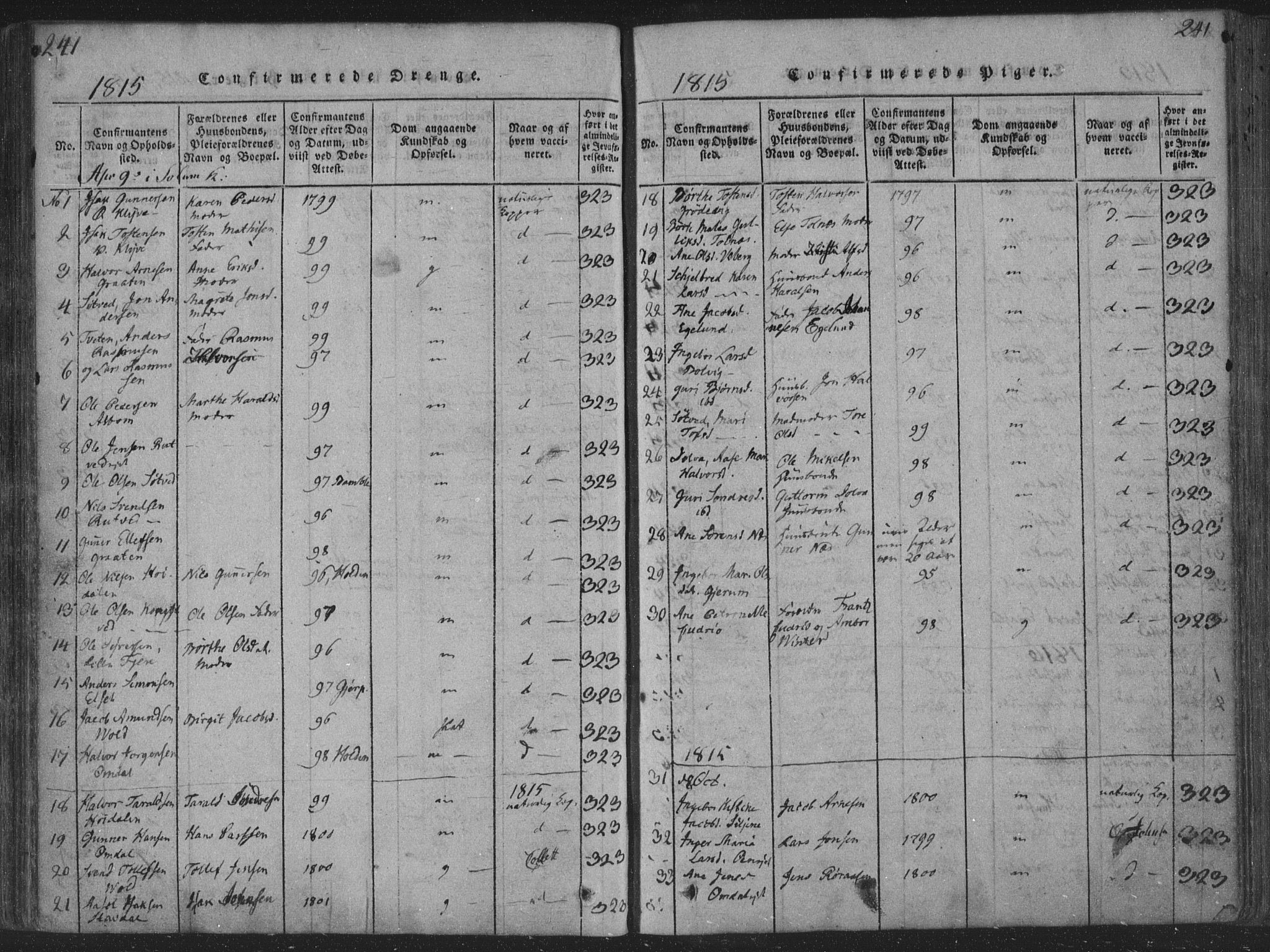 Solum kirkebøker, SAKO/A-306/F/Fa/L0004: Parish register (official) no. I 4, 1814-1833, p. 241