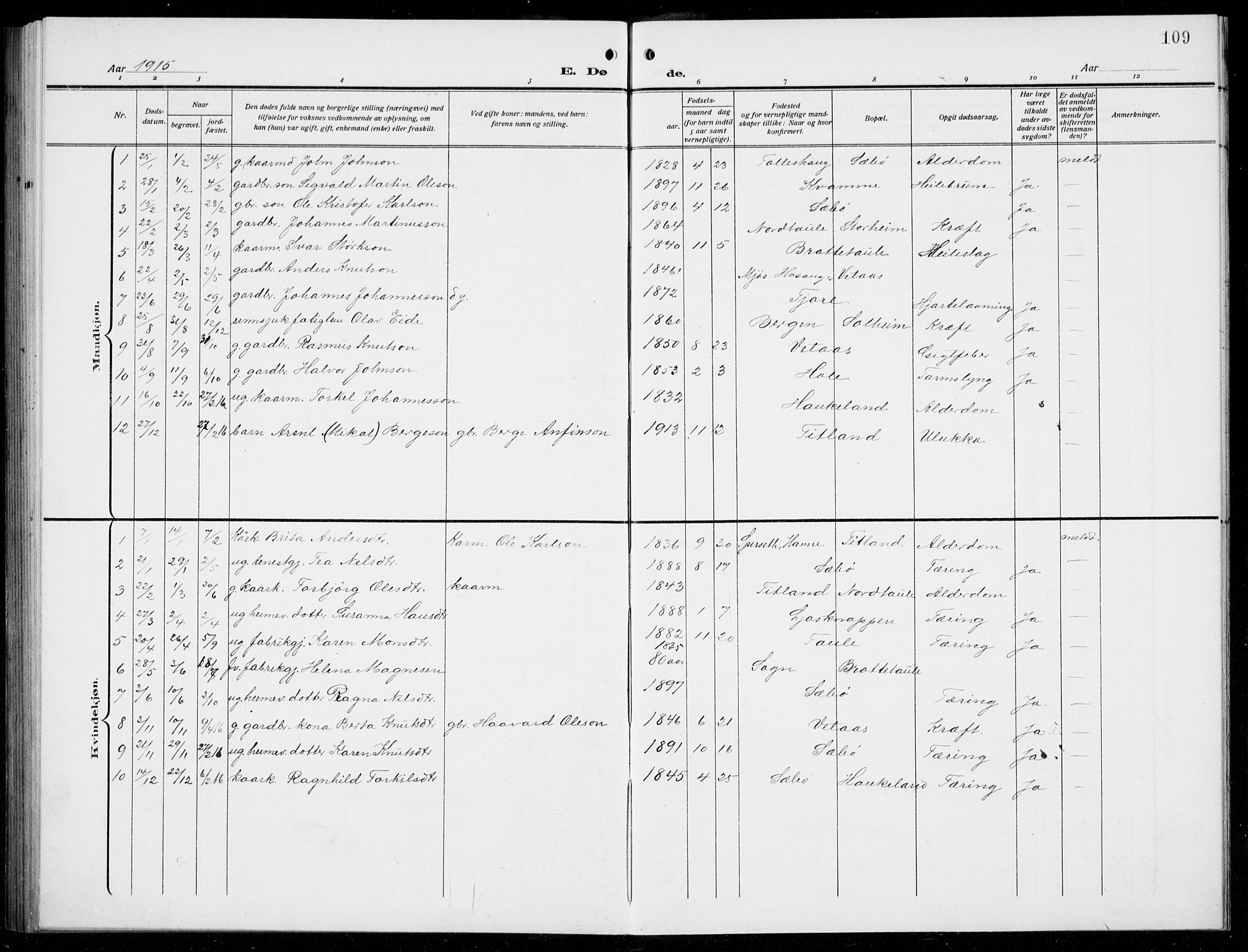 Manger sokneprestembete, AV/SAB-A-76801/H/Hab: Parish register (copy) no. D  4, 1910-1935, p. 109