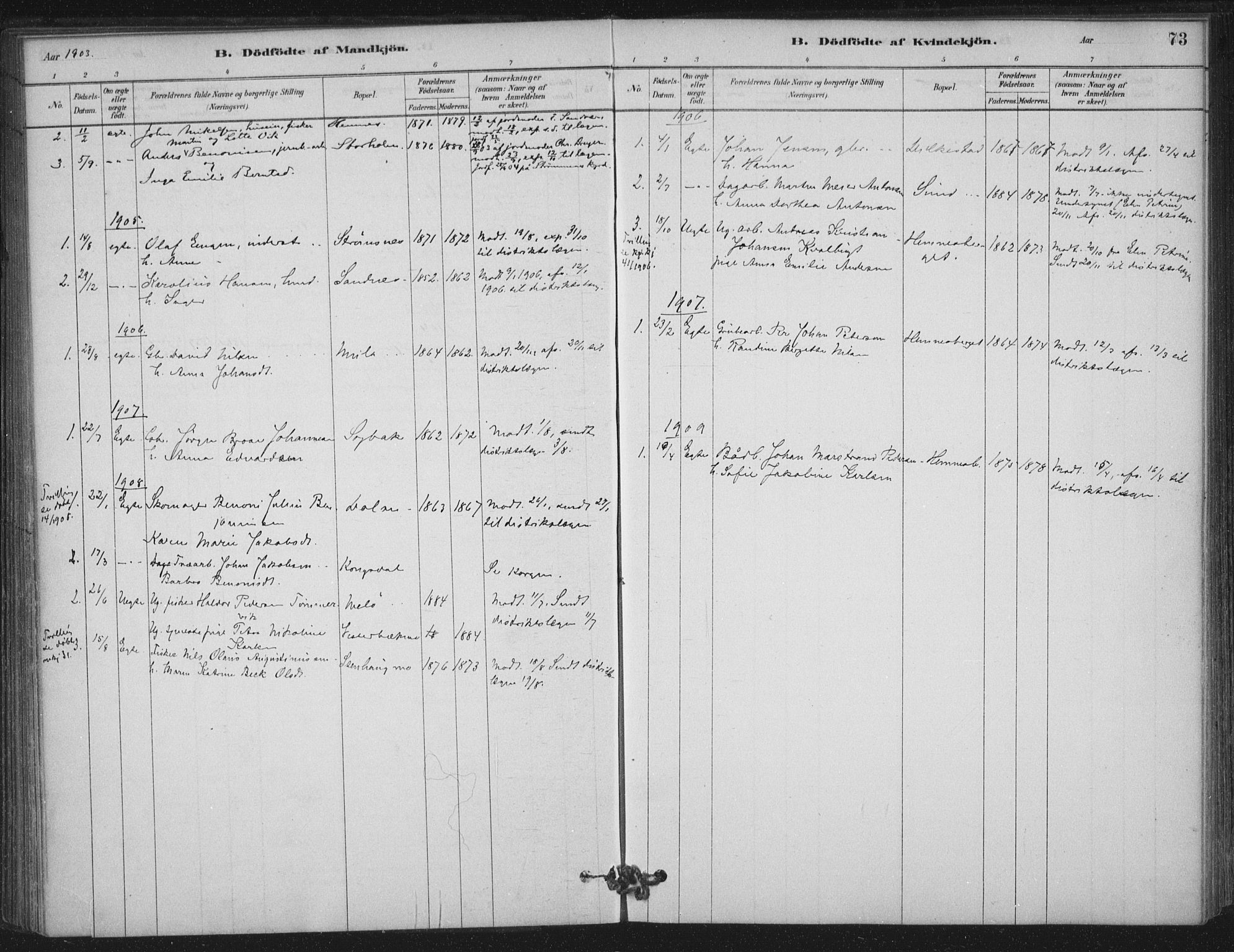 Ministerialprotokoller, klokkerbøker og fødselsregistre - Nordland, AV/SAT-A-1459/825/L0361: Parish register (official) no. 825A15, 1878-1893, p. 73