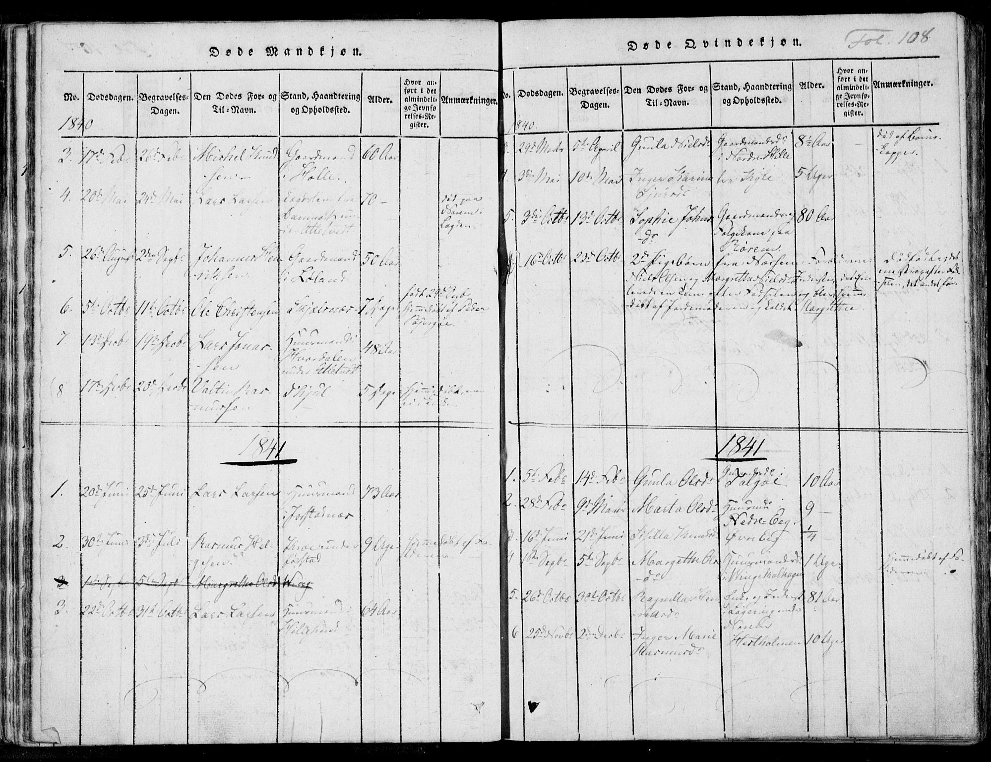 Nedstrand sokneprestkontor, AV/SAST-A-101841/01/IV: Parish register (official) no. A 7, 1816-1870, p. 108