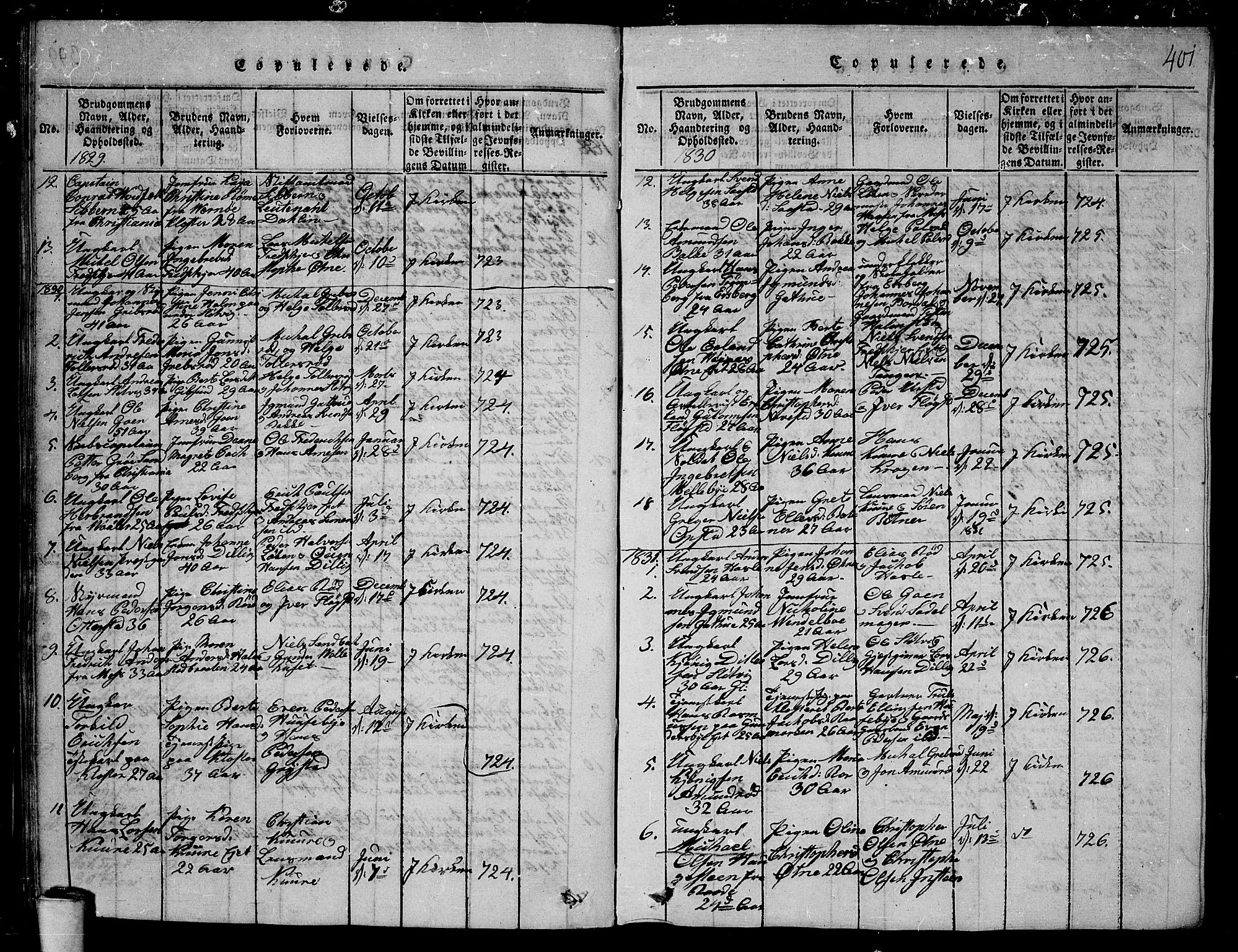 Rygge prestekontor Kirkebøker, SAO/A-10084b/G/Ga/L0001: Parish register (copy) no. 1, 1814-1871, p. 400-401