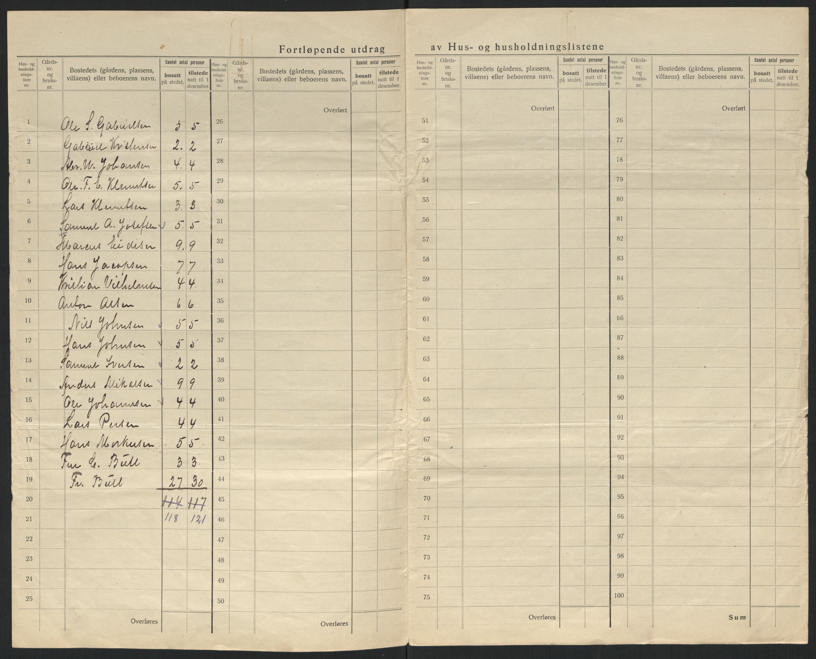 SATØ, 1920 census for Kjelvik, 1920, p. 8