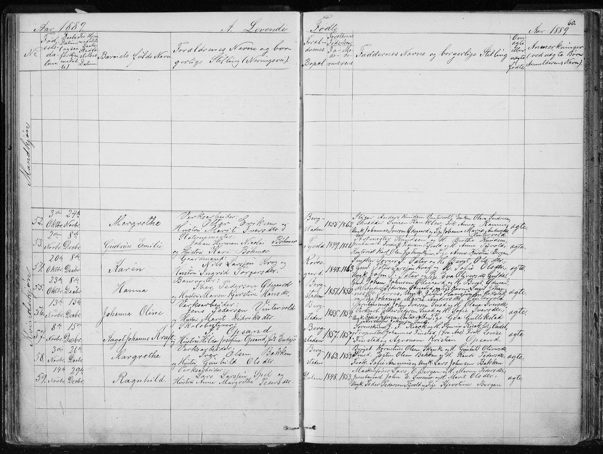 Ministerialprotokoller, klokkerbøker og fødselsregistre - Sør-Trøndelag, SAT/A-1456/681/L0940: Parish register (copy) no. 681C04, 1880-1895, p. 60
