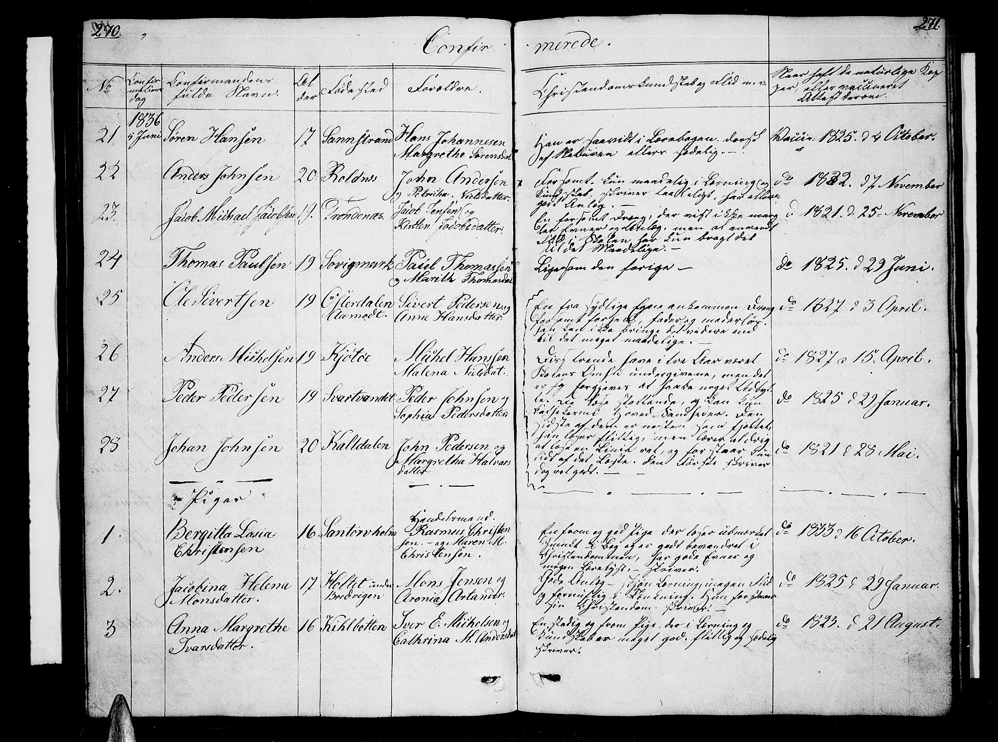 Trondenes sokneprestkontor, AV/SATØ-S-1319/H/Hb/L0005klokker: Parish register (copy) no. 5, 1834-1845, p. 270-271