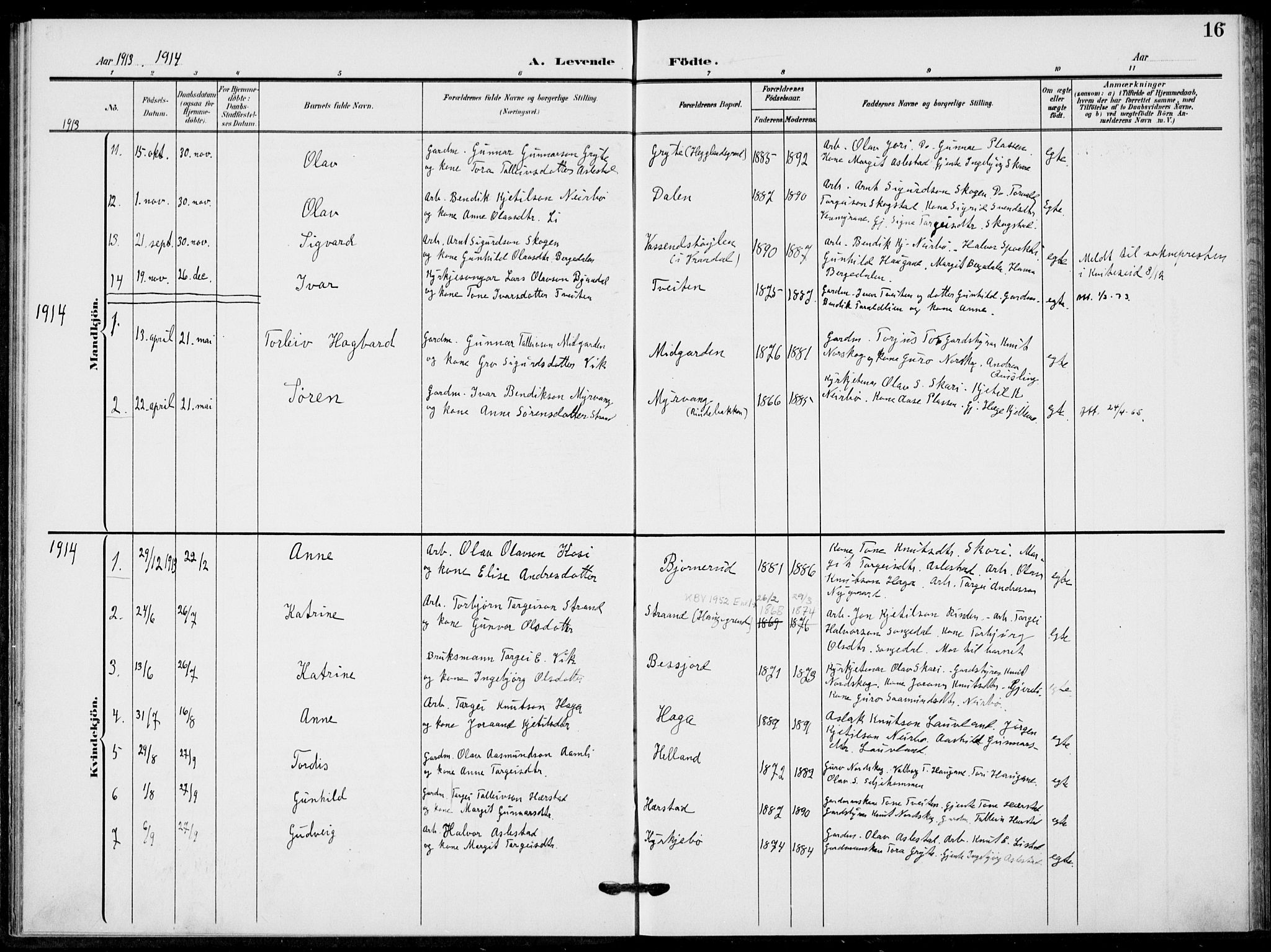 Fyresdal kirkebøker, SAKO/A-263/F/Fb/L0004: Parish register (official) no. II 4, 1903-1920, p. 16