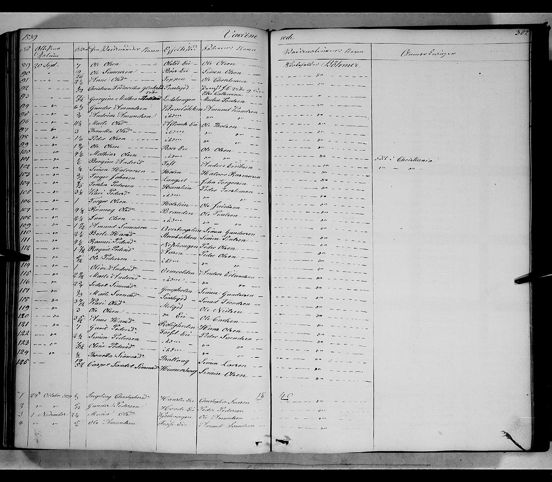 Gausdal prestekontor, SAH/PREST-090/H/Ha/Haa/L0007: Parish register (official) no. 7, 1840-1850, p. 307