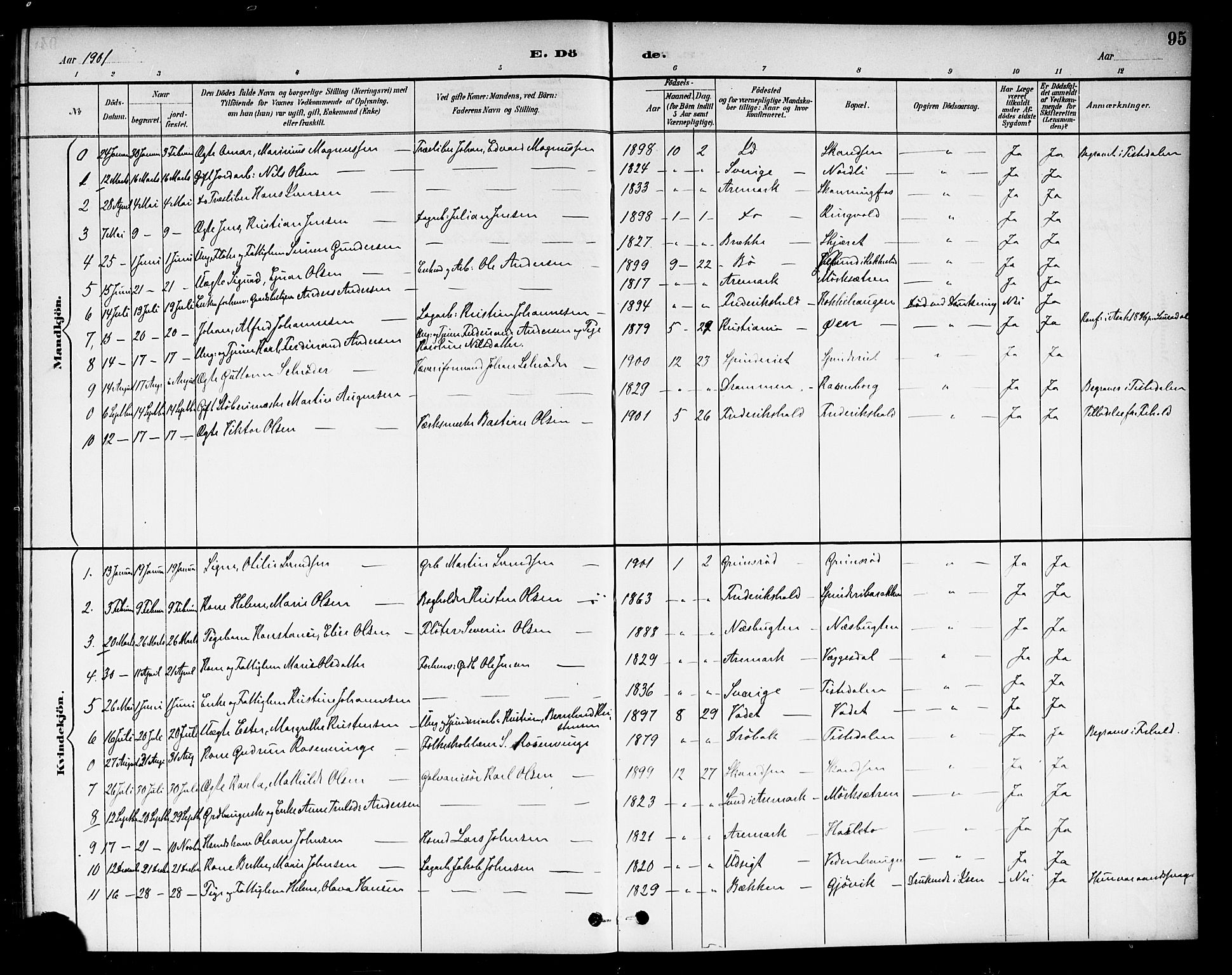 Berg prestekontor Kirkebøker, SAO/A-10902/F/Fb/L0002: Parish register (official) no. II 2, 1888-1902, p. 95