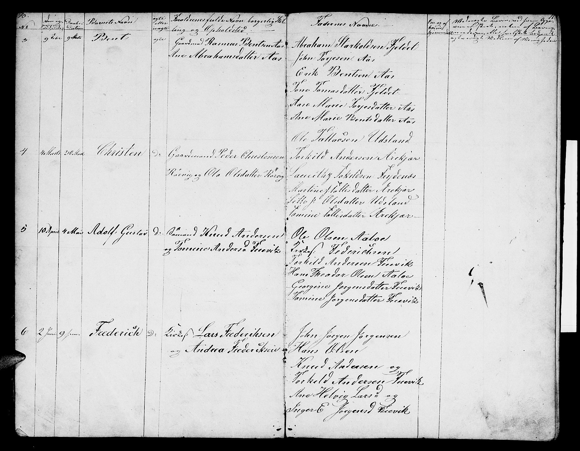 Mandal sokneprestkontor, AV/SAK-1111-0030/F/Fb/Fbb/L0003: Parish register (copy) no. B 3, 1848-1877, p. 10-11