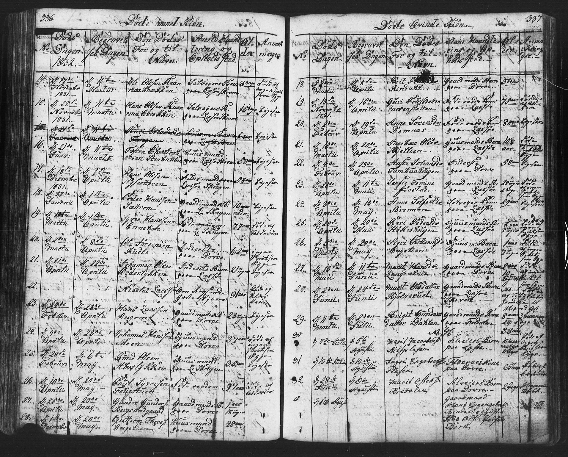 Lesja prestekontor, SAH/PREST-068/H/Ha/Hab/L0002: Parish register (copy) no. 2, 1832-1850, p. 336-337