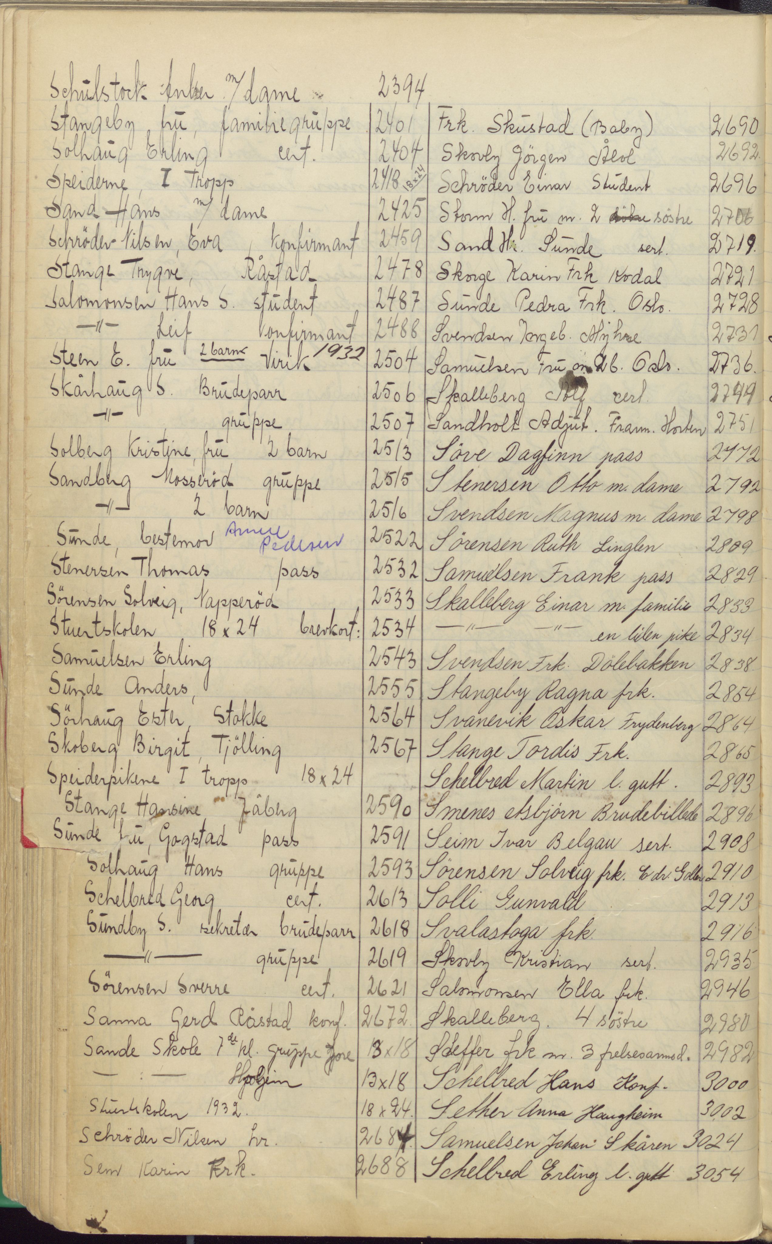 Pa 1494 - Jørgensen, Antonius. Fotograf, VEMU/A-2760/F/Fa, 1927-2004, p. 70